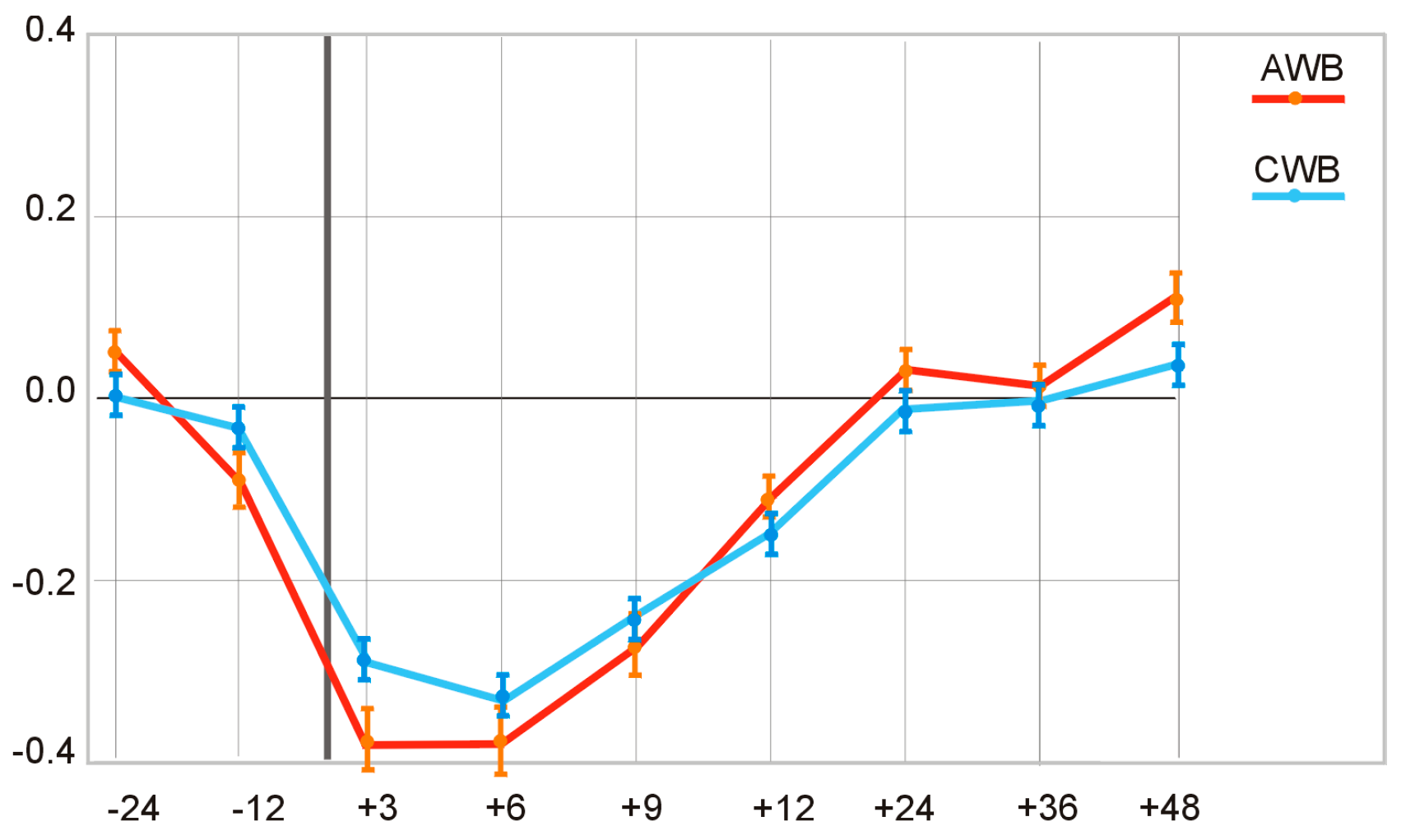 Socsci 14 00158 g003
