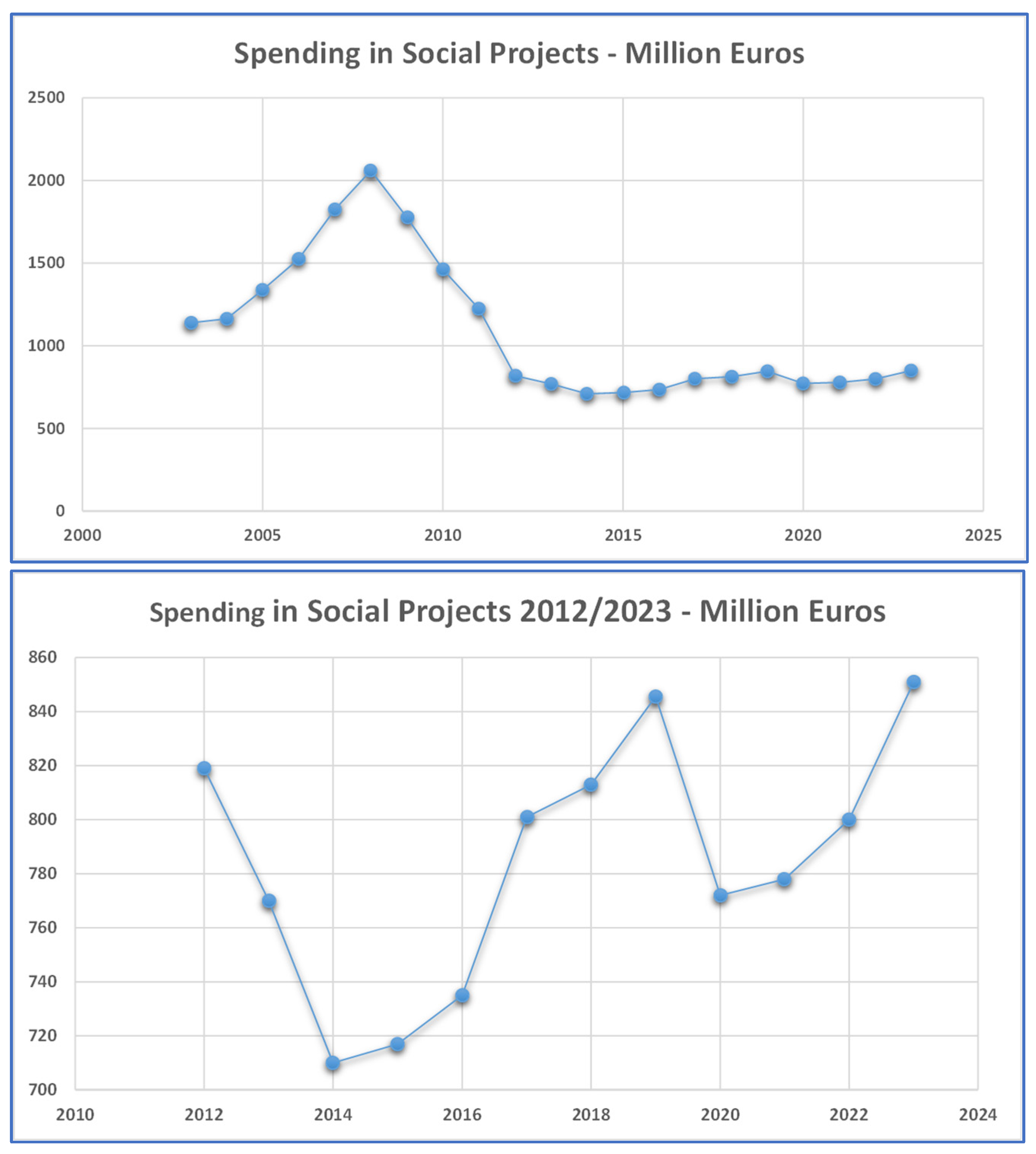 Socsci 14 00166 g001