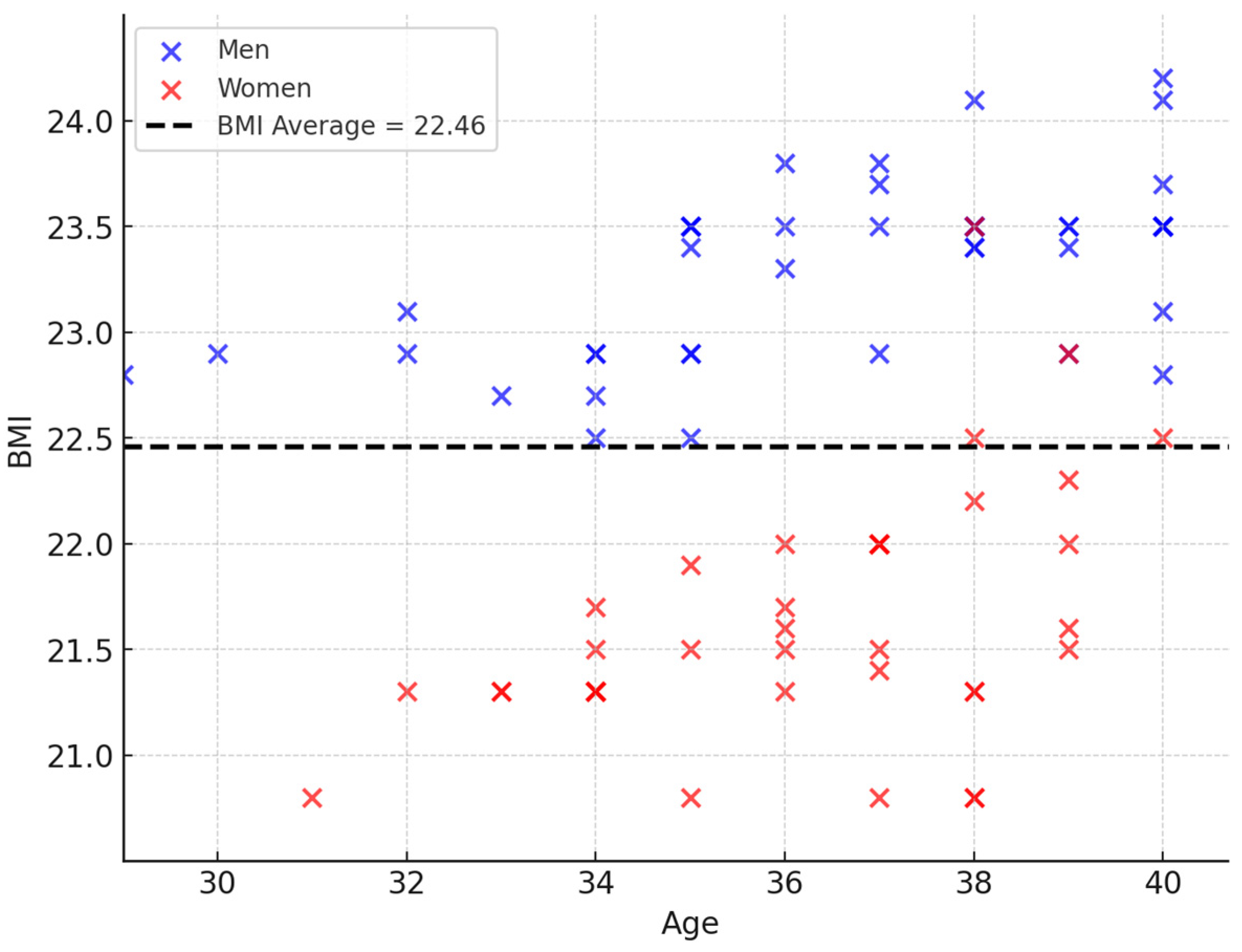Socsci 14 00170 g003