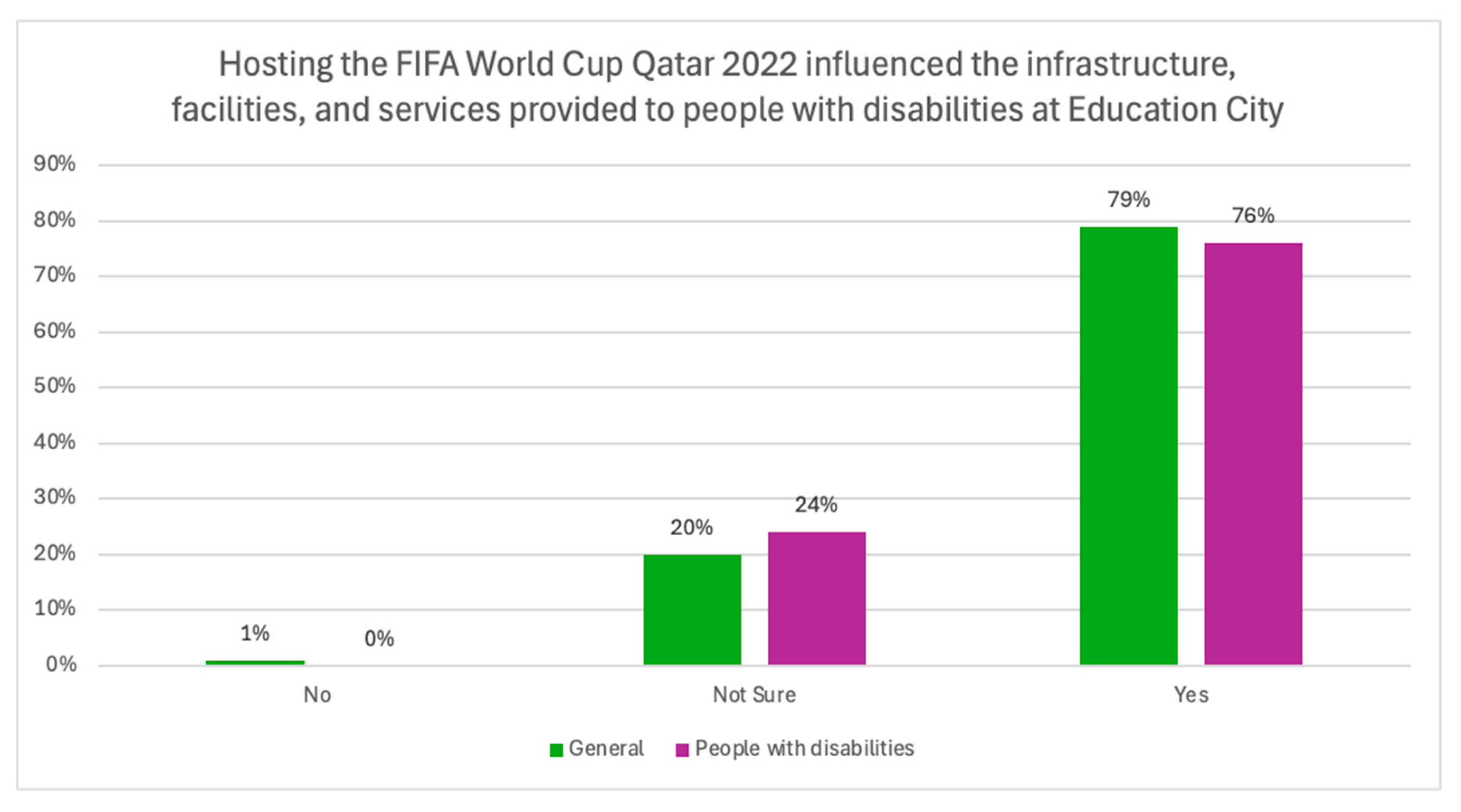 Socsci 14 00171 g014