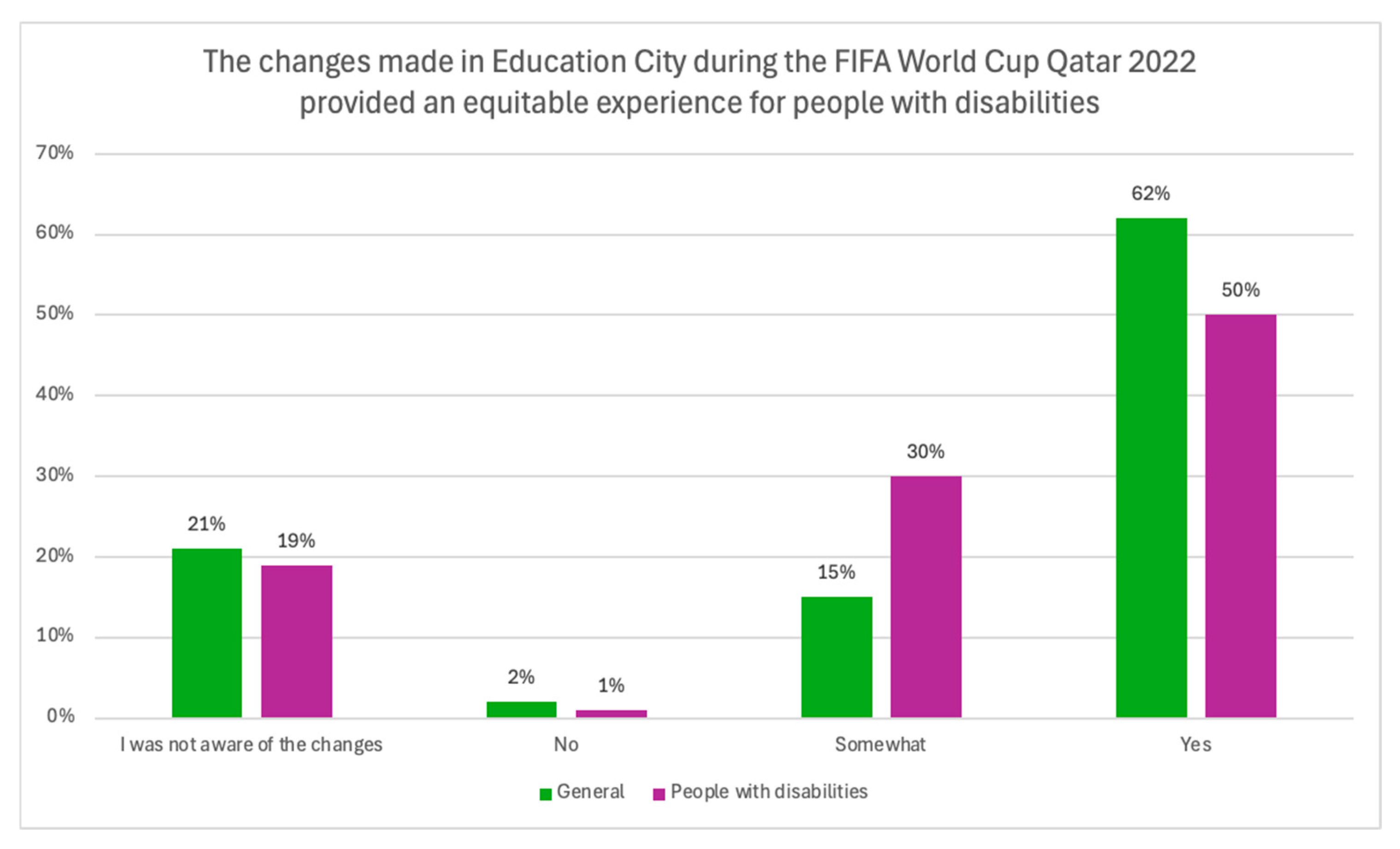 Socsci 14 00171 g015