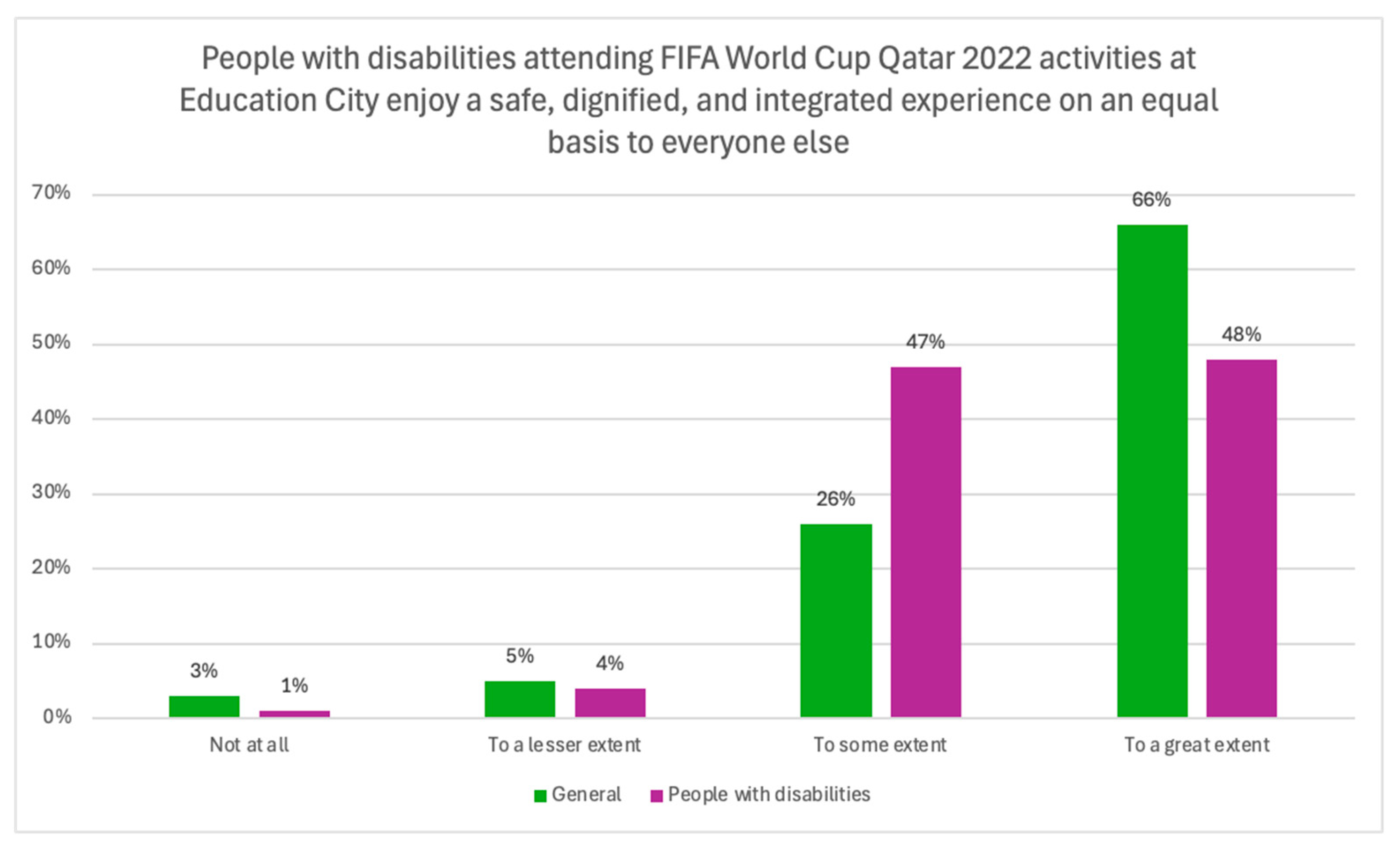 Socsci 14 00171 g016