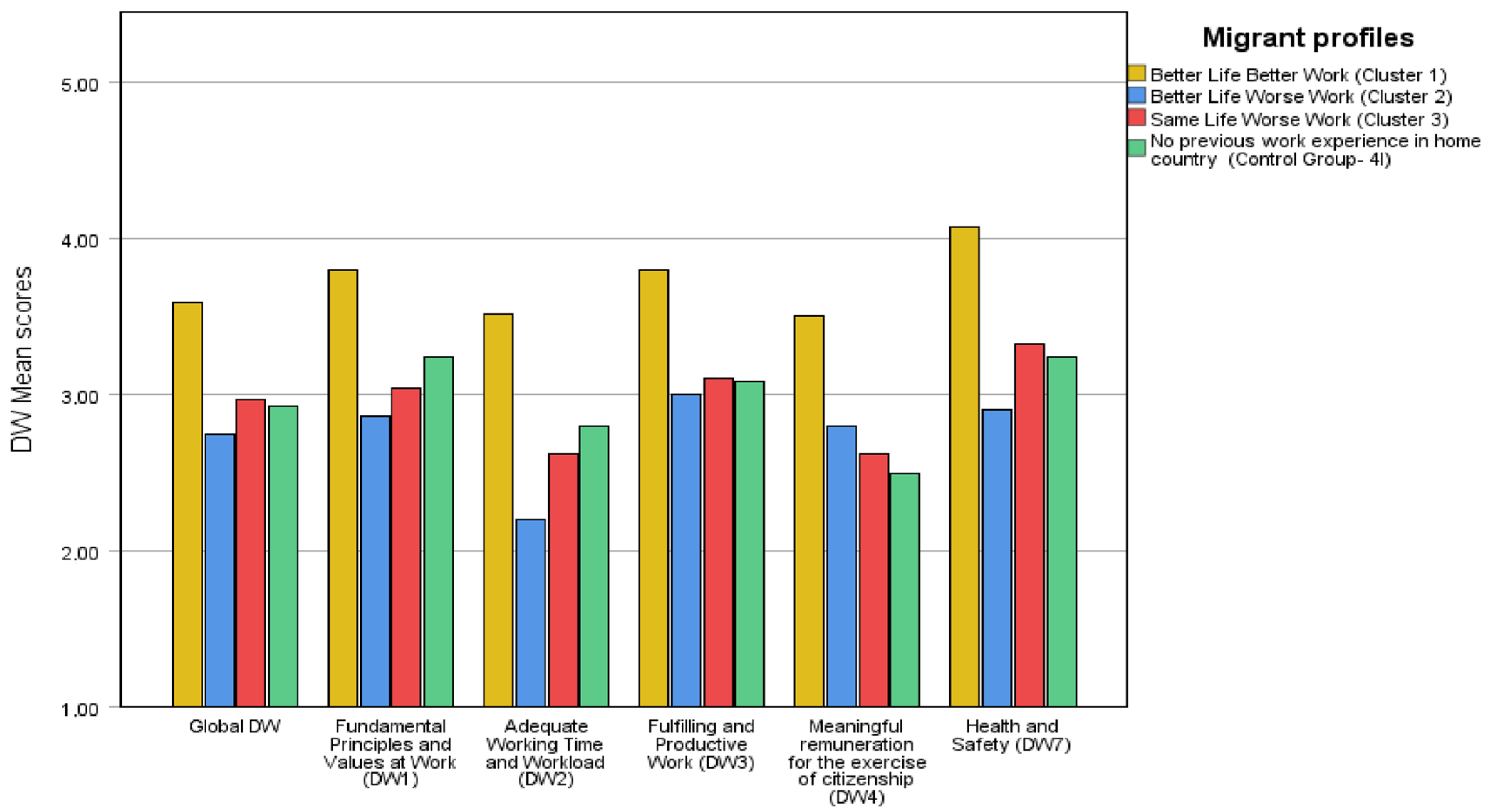 Socsci 14 00189 g001