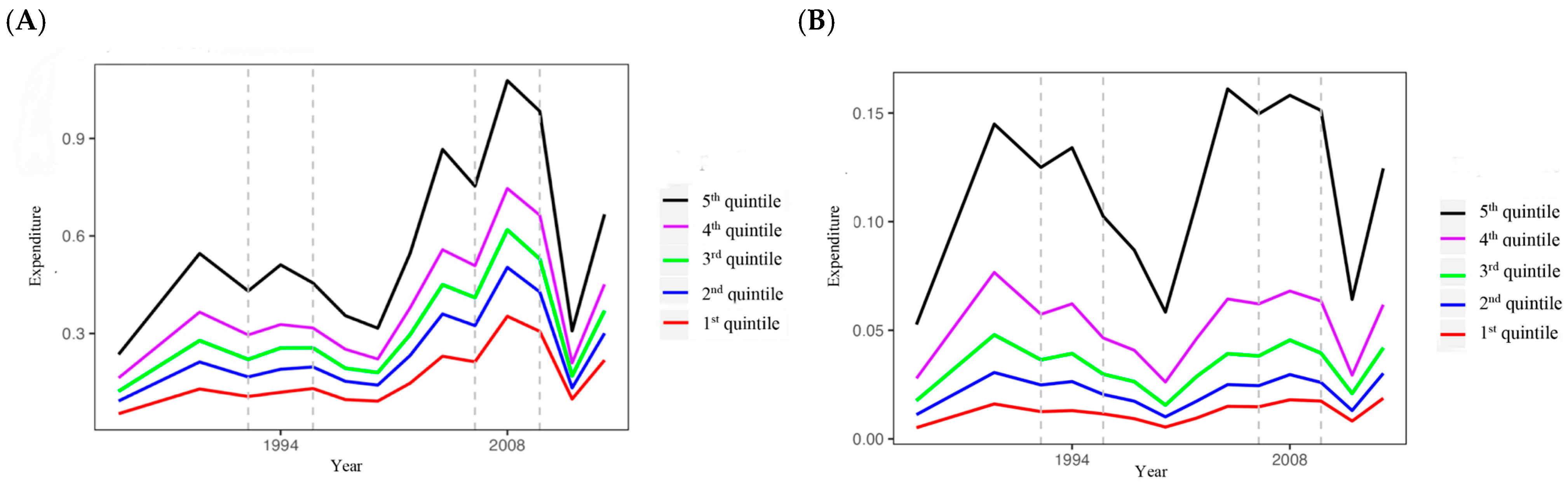 Socsci 14 00190 g001