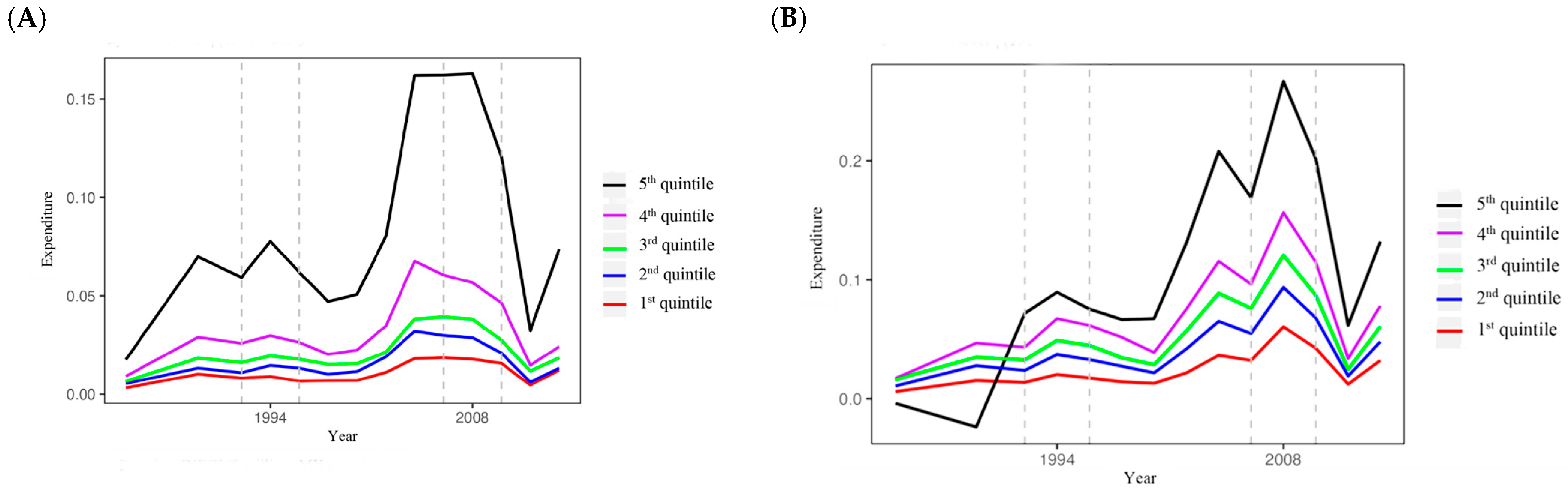 Socsci 14 00190 g002