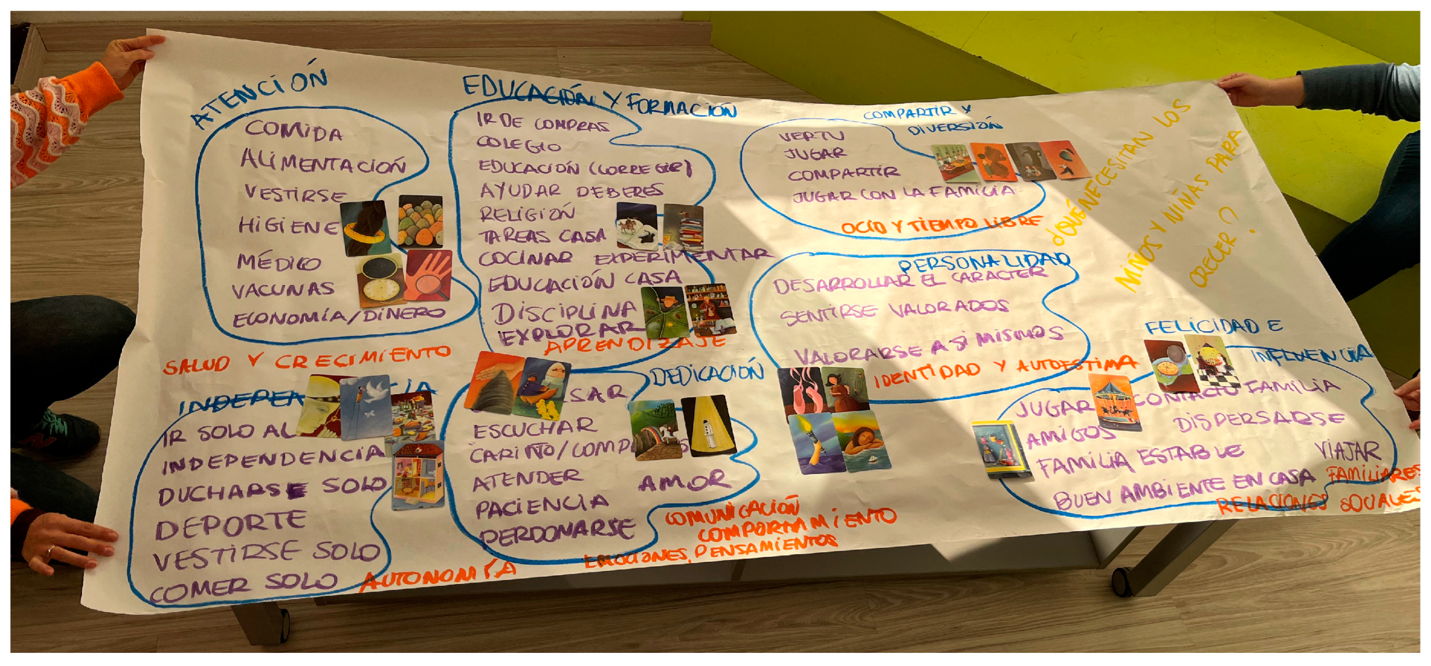 Socsci 14 00194 g003