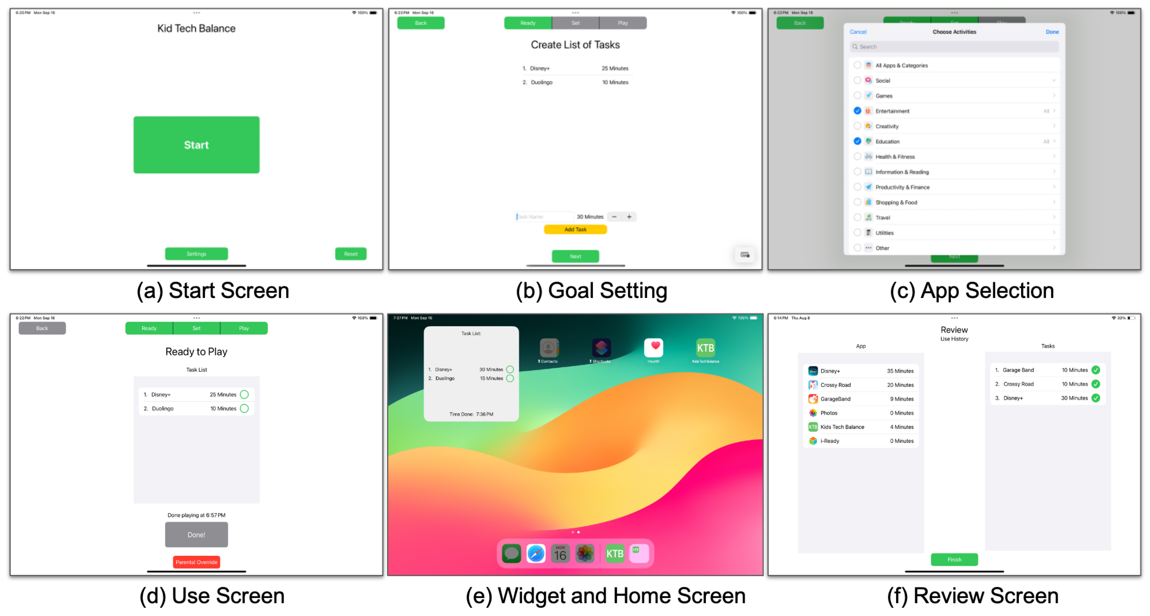 Socsci 14 00197 g004