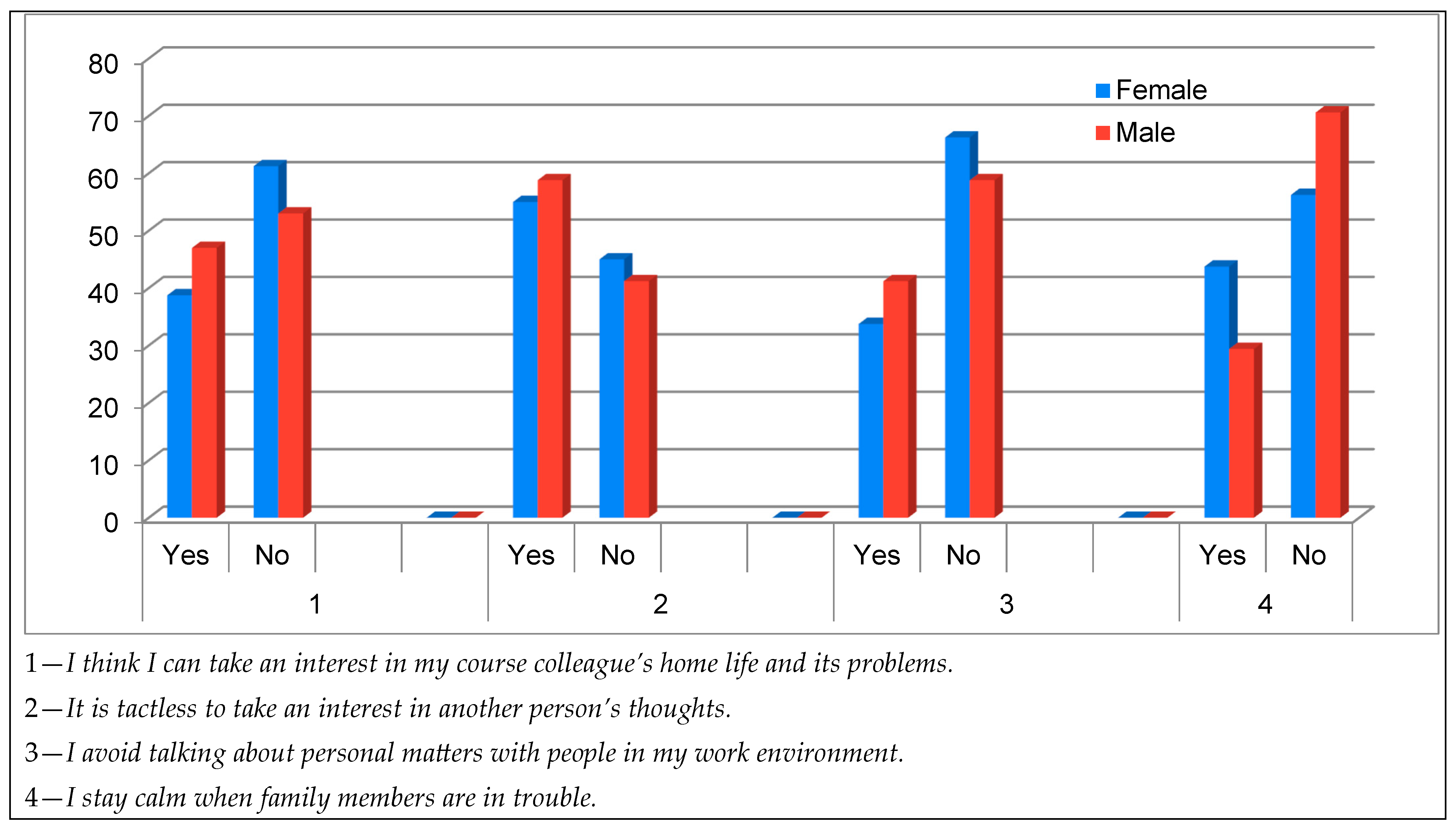 Socsci 14 00205 g001