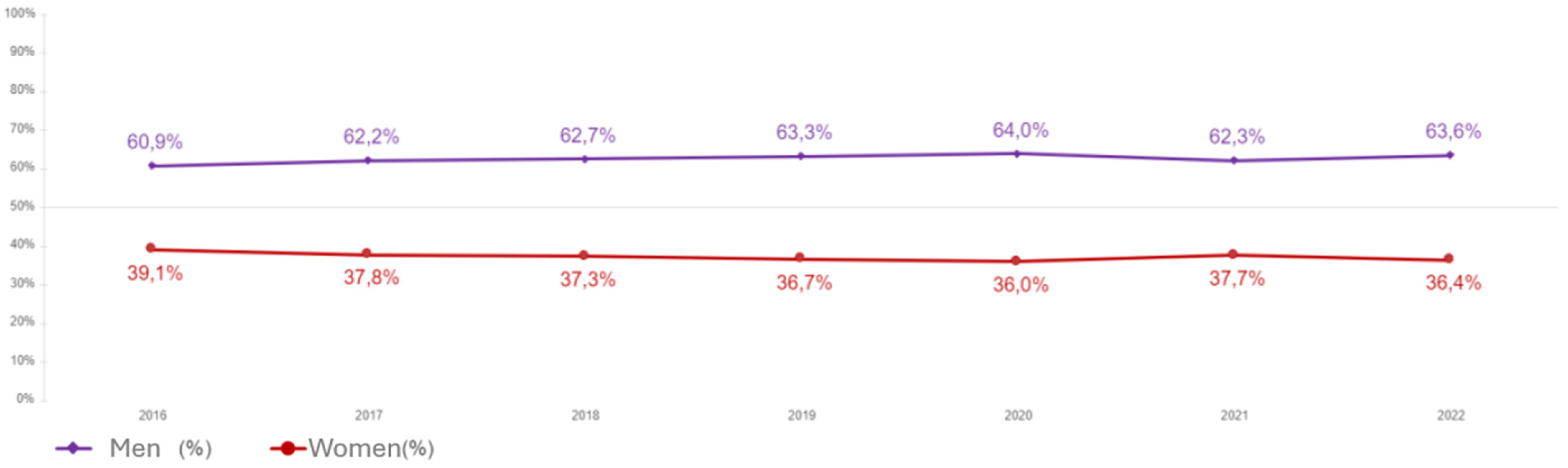 Socsci 14 00211 g002