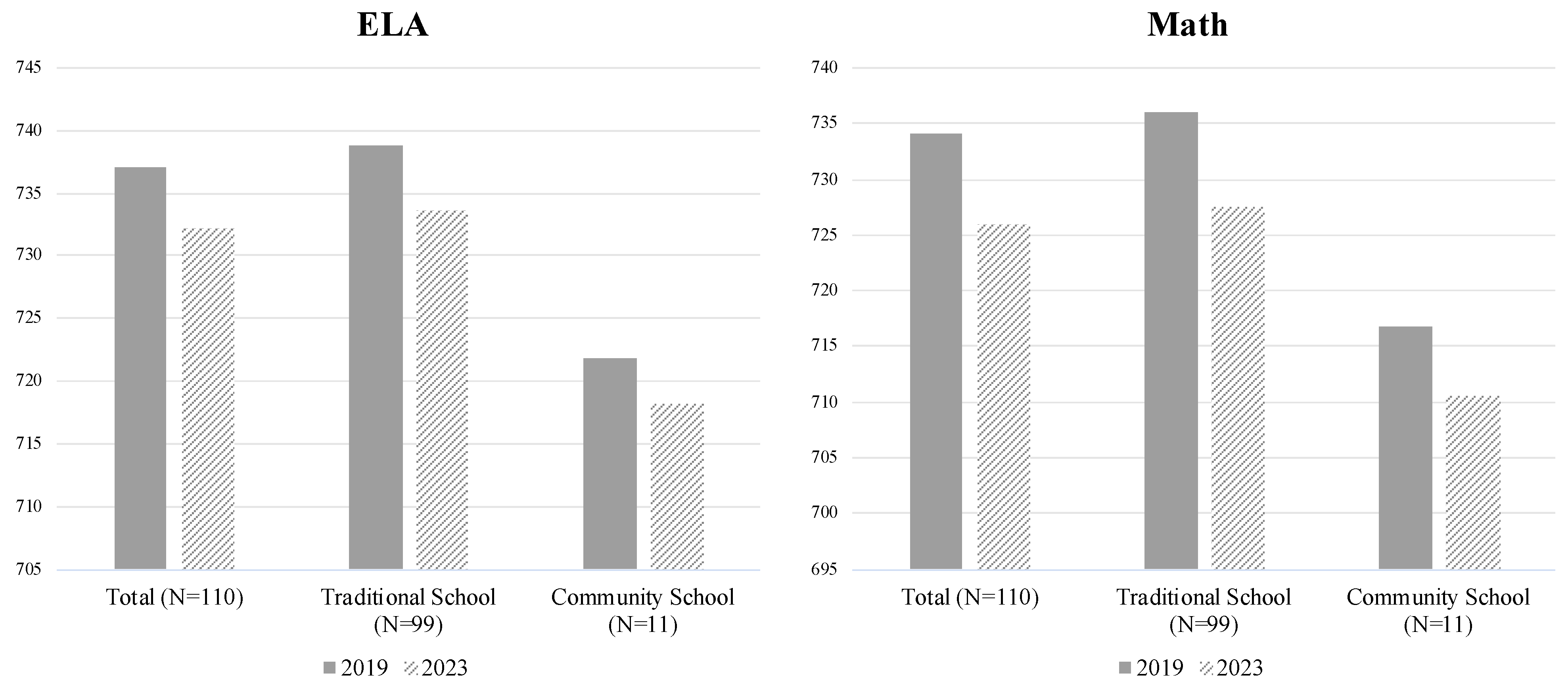 Socsci 14 00223 g001