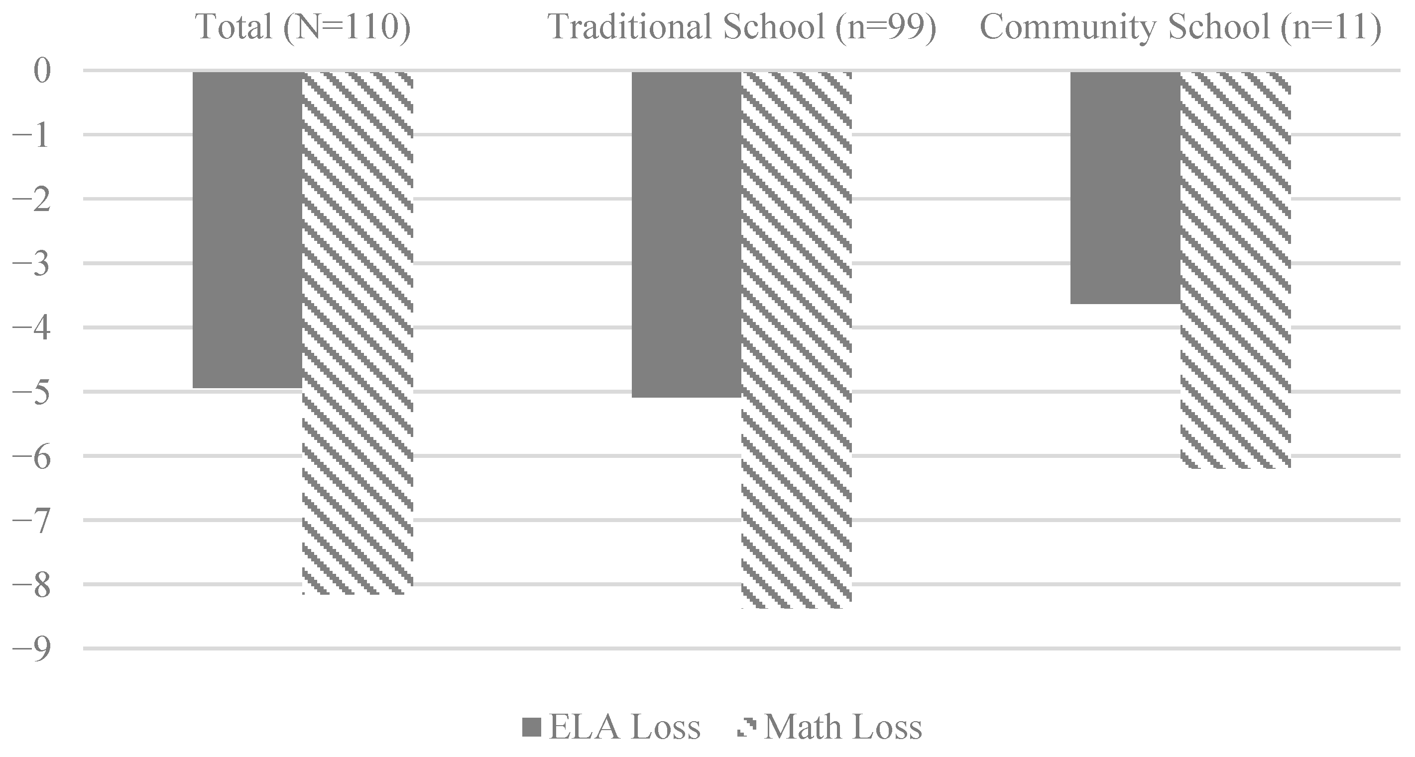 Socsci 14 00223 g002
