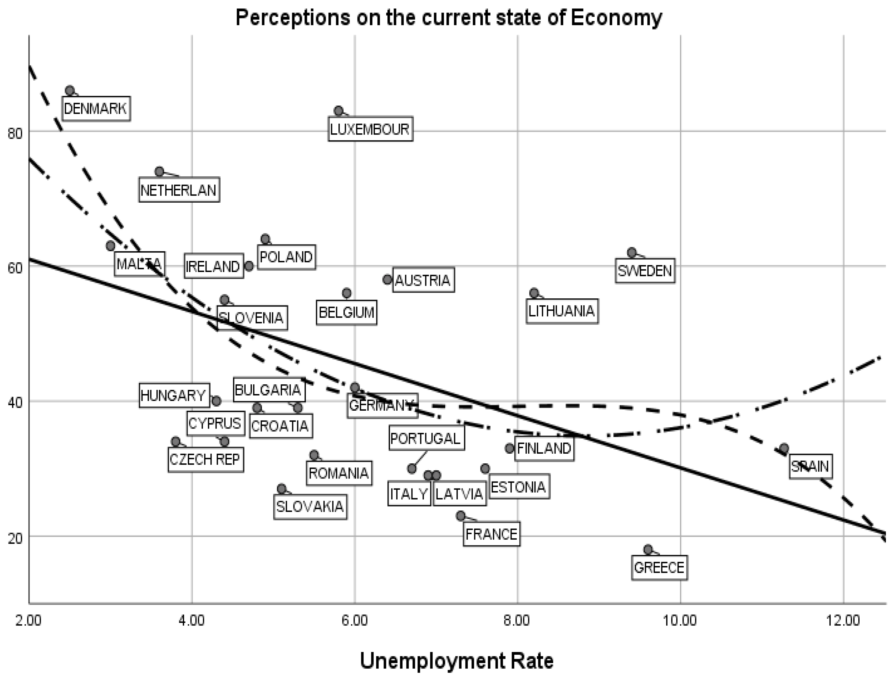 Socsci 14 00226 g004