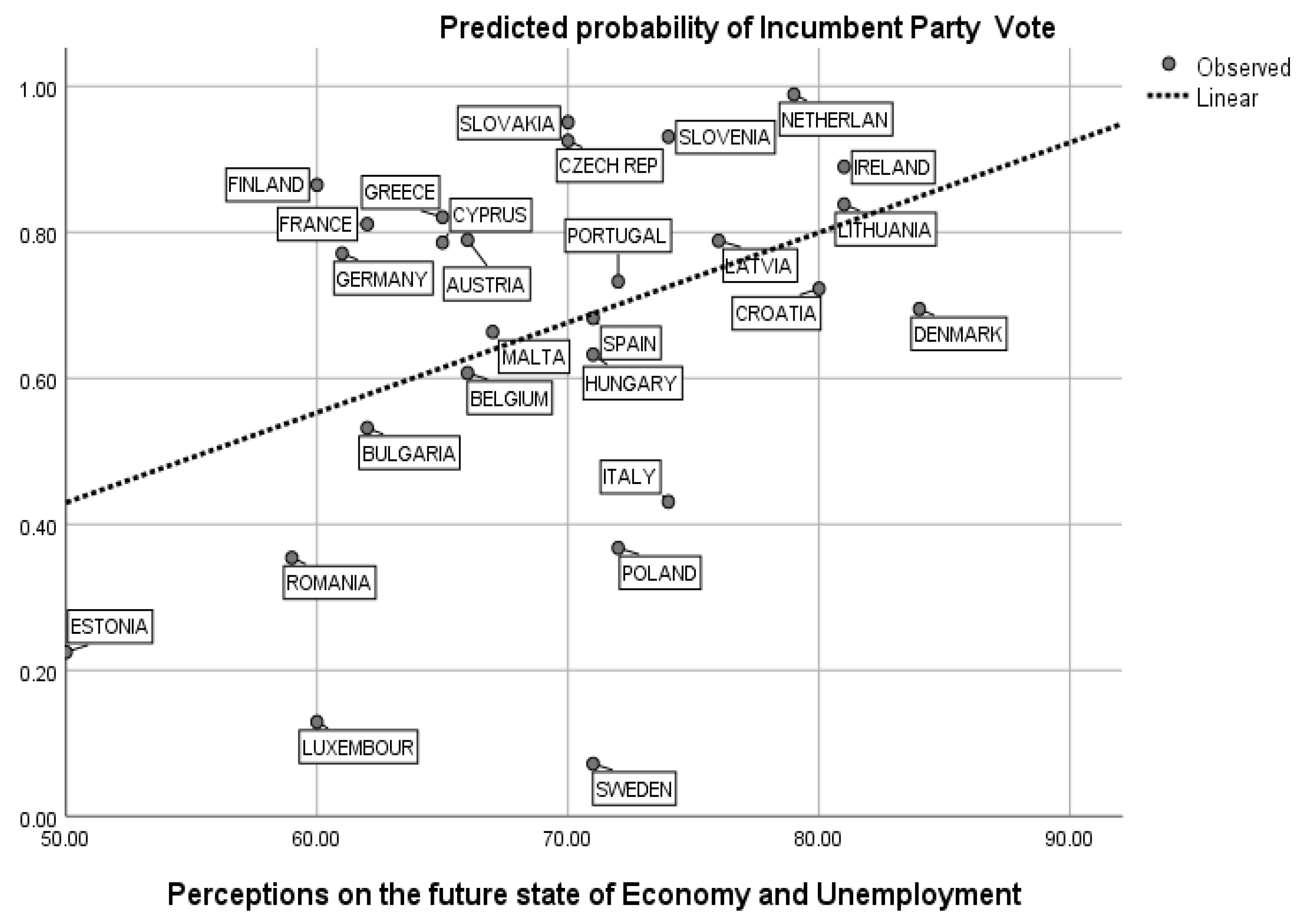Socsci 14 00226 g007