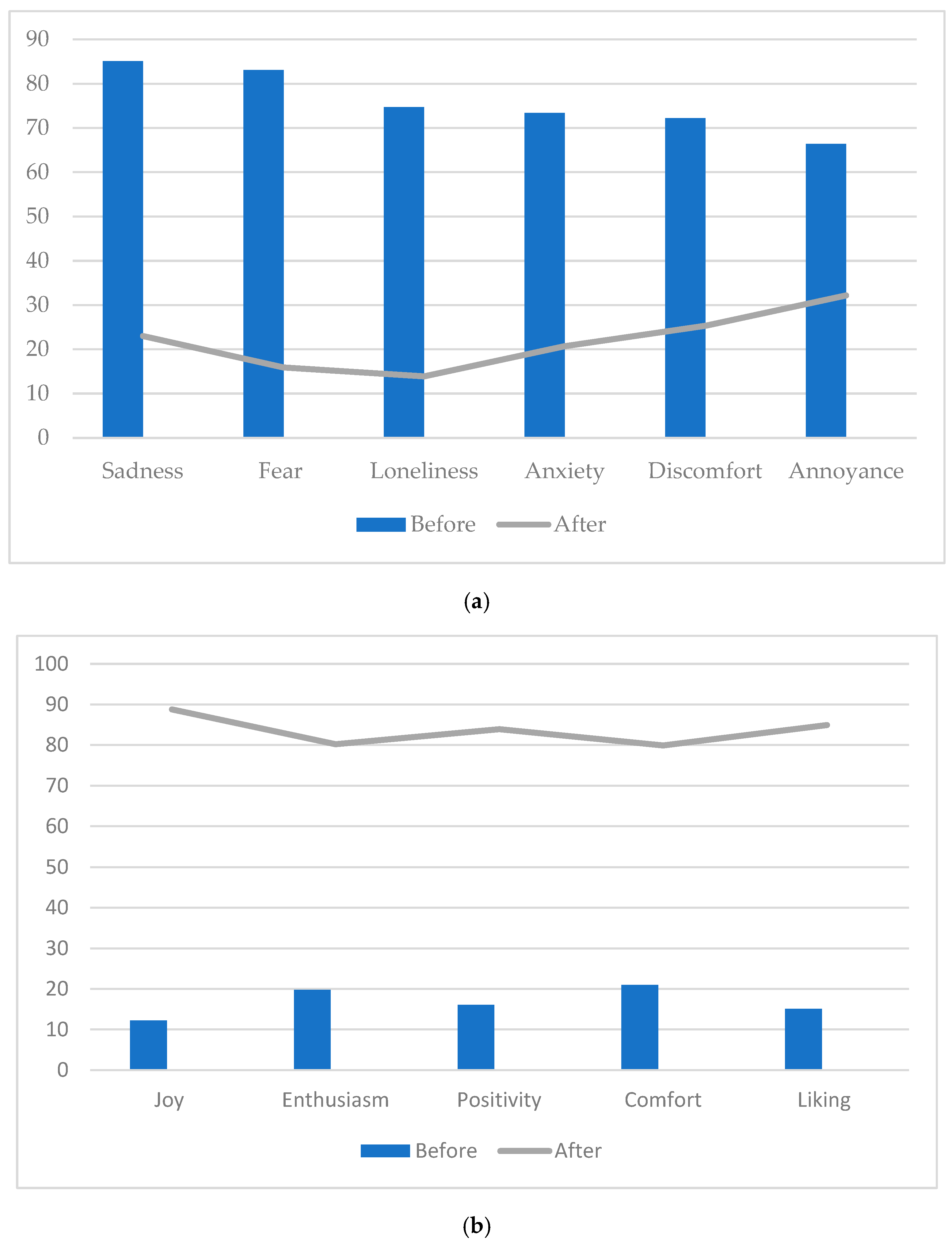 Socsci 14 00227 g002