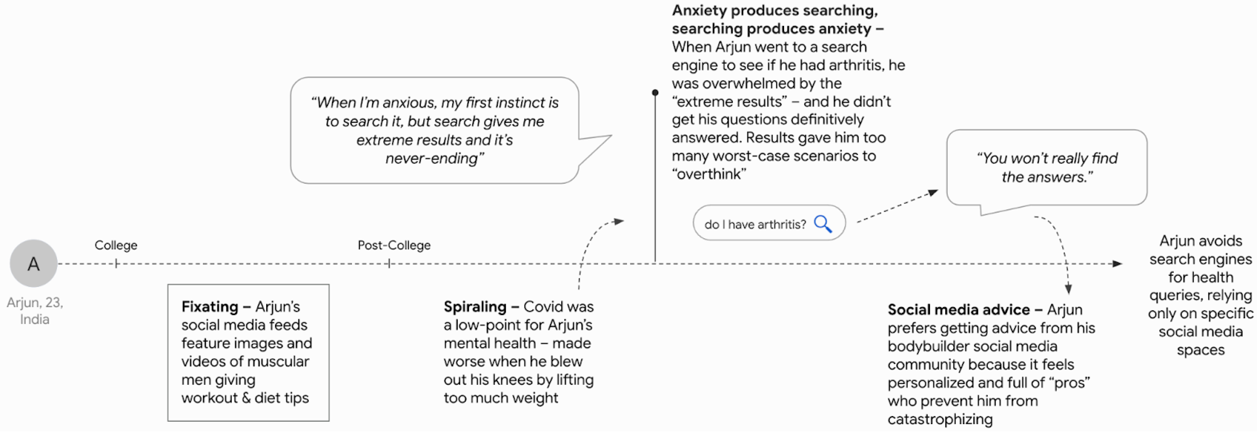 Socsci 14 00230 g001