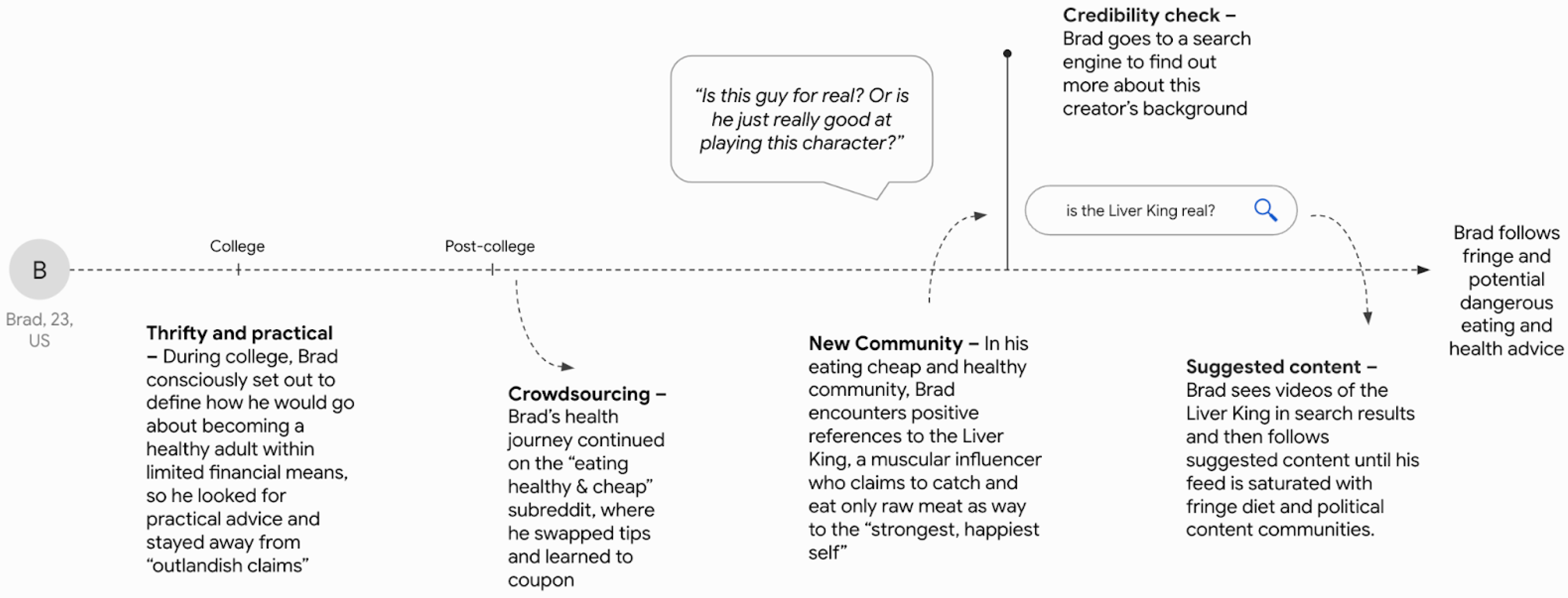 Socsci 14 00230 g004