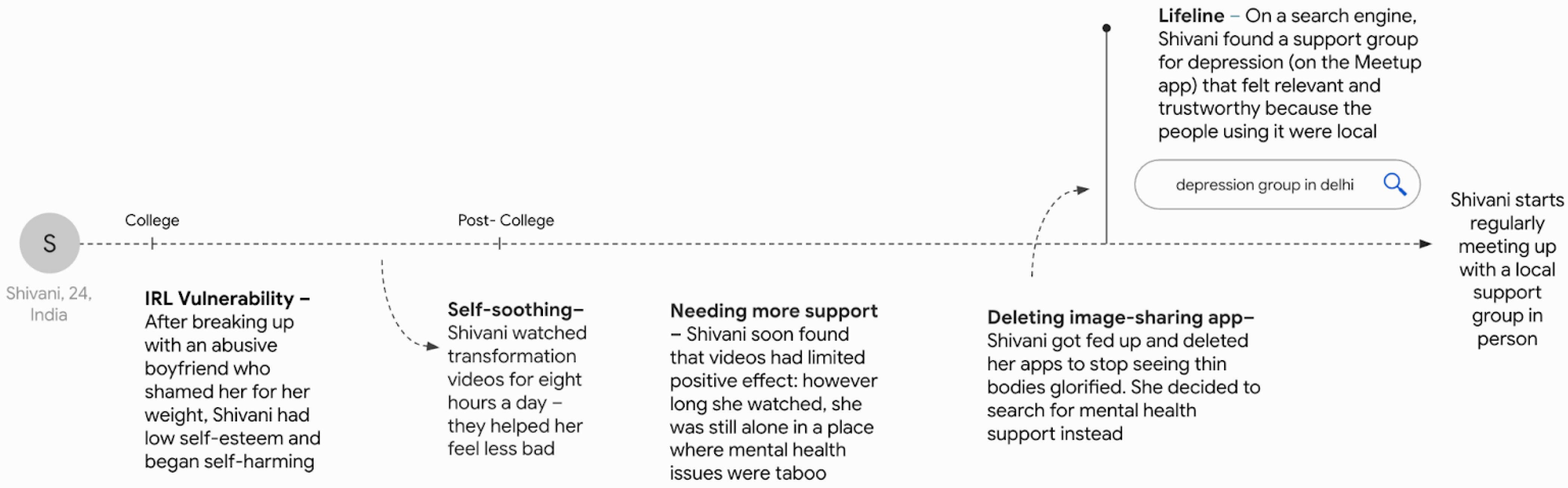 Socsci 14 00230 g006