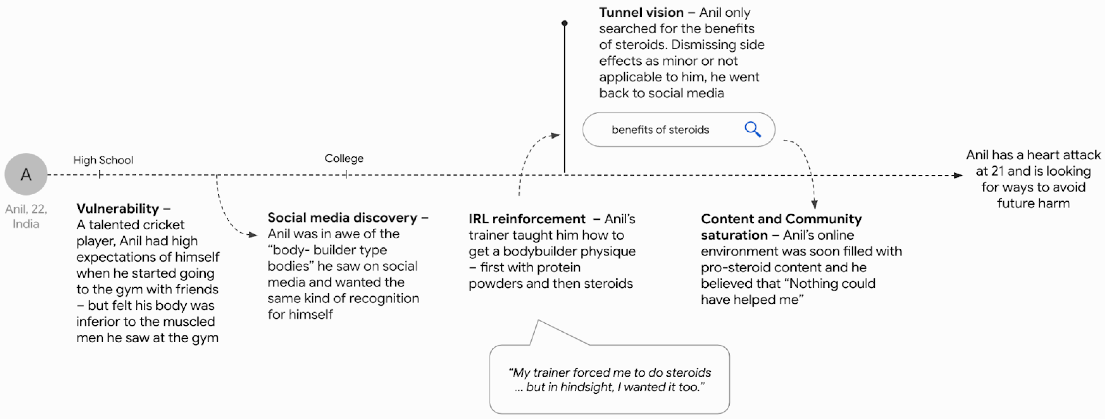 Socsci 14 00230 g009
