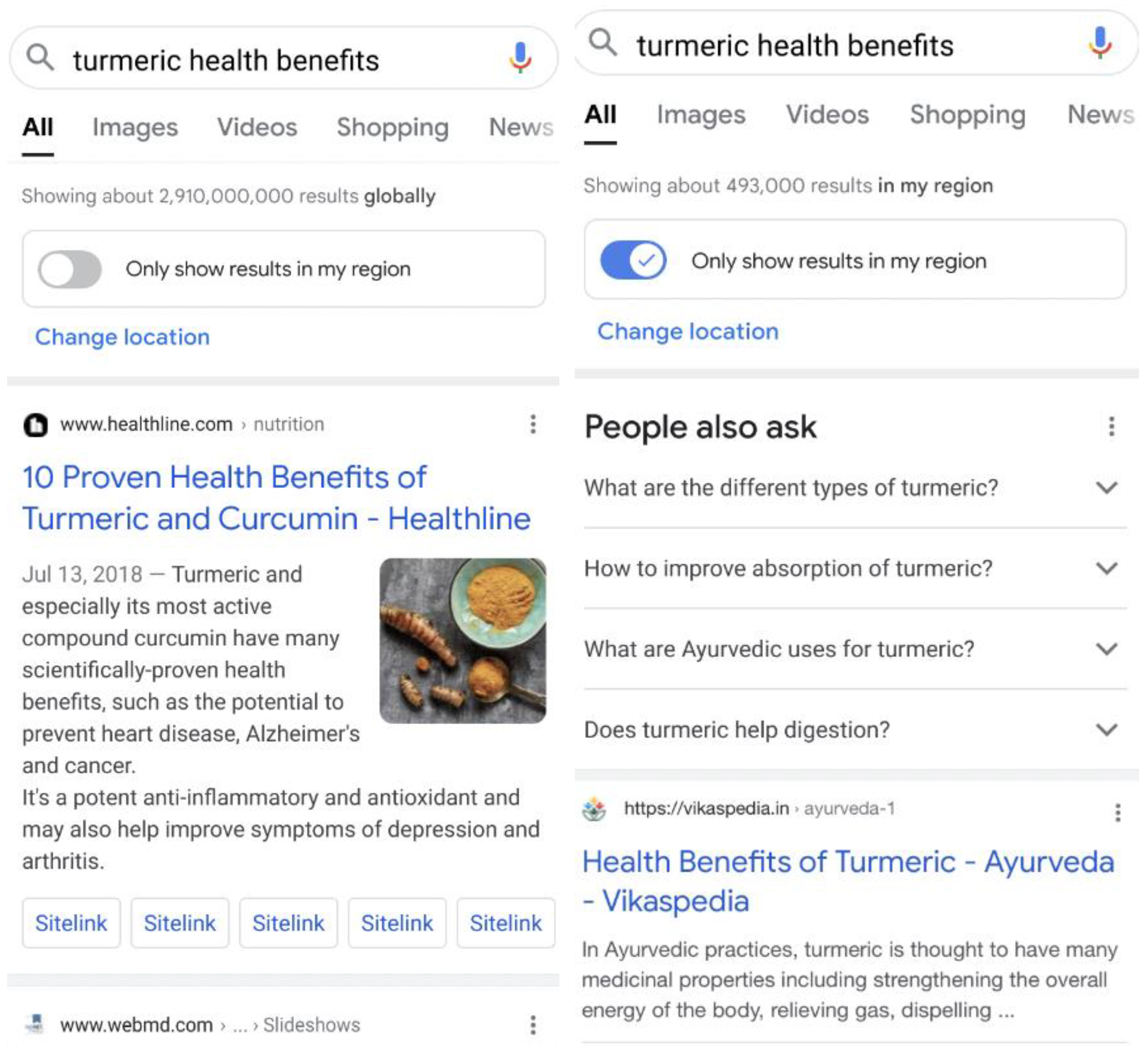 Socsci 14 00230 g014