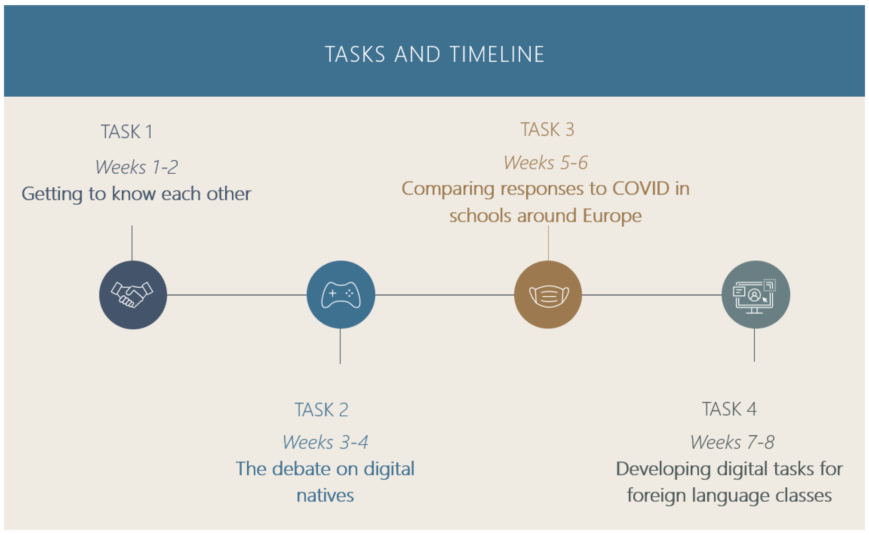 Socsci 14 00242 g001