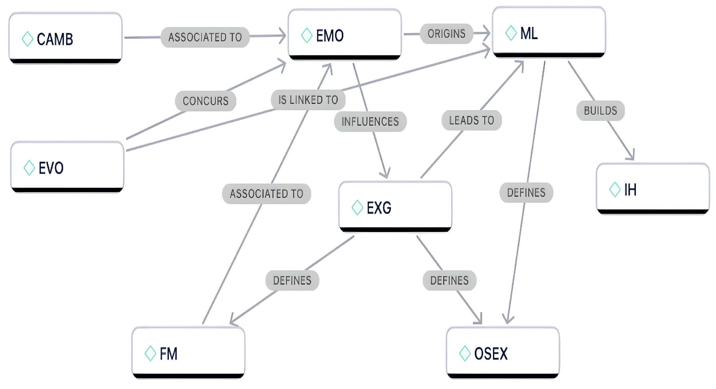 Socsci 14 00247 g005