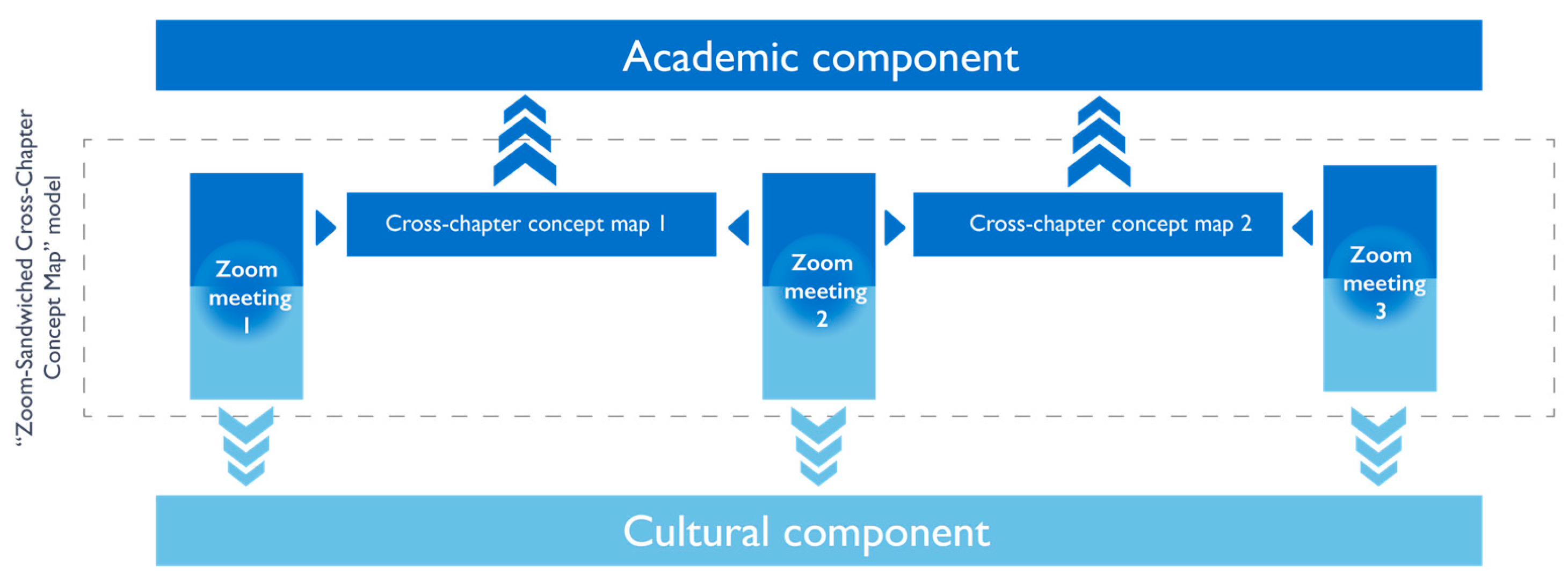 Socsci 14 00281 g001