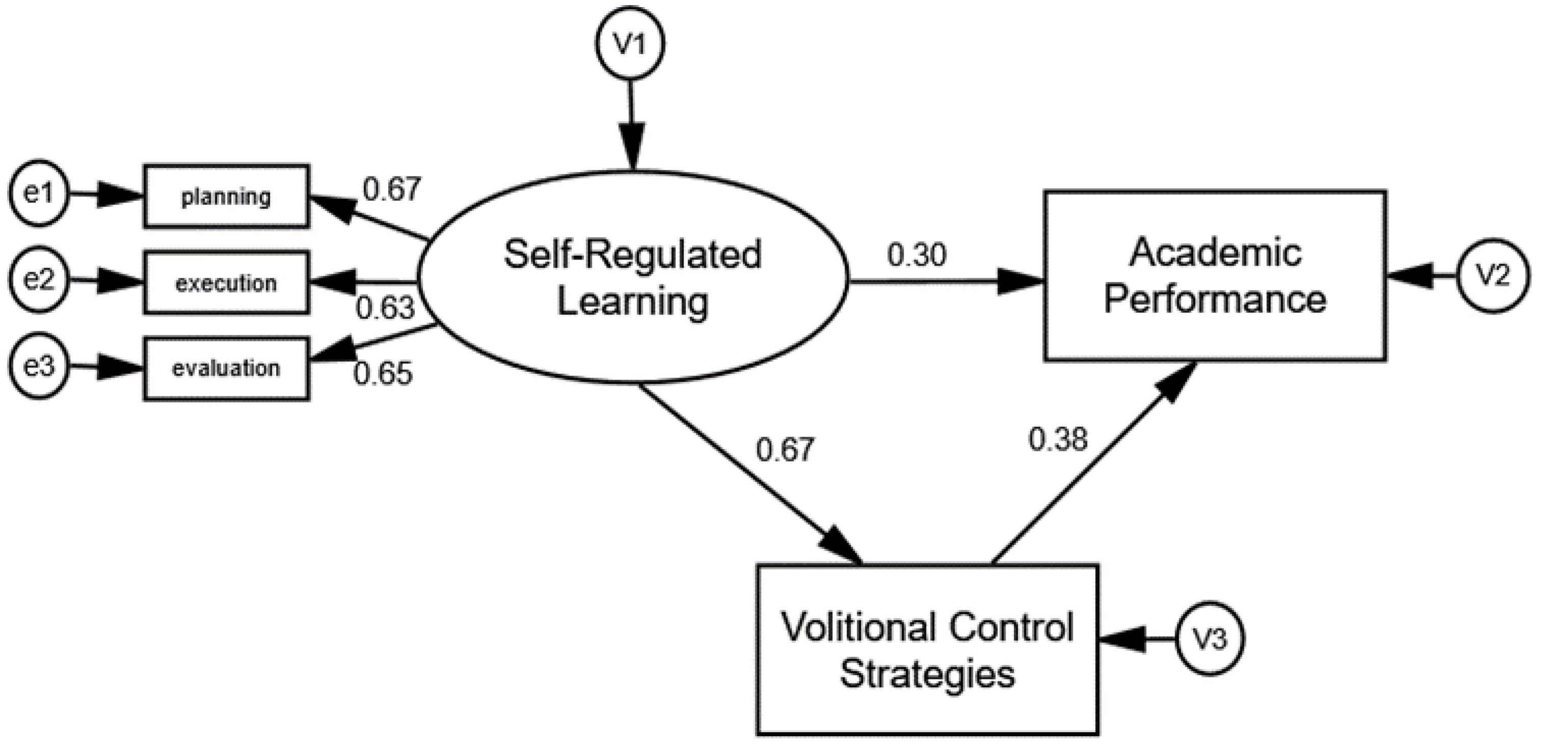 Socsci 14 00285 g001
