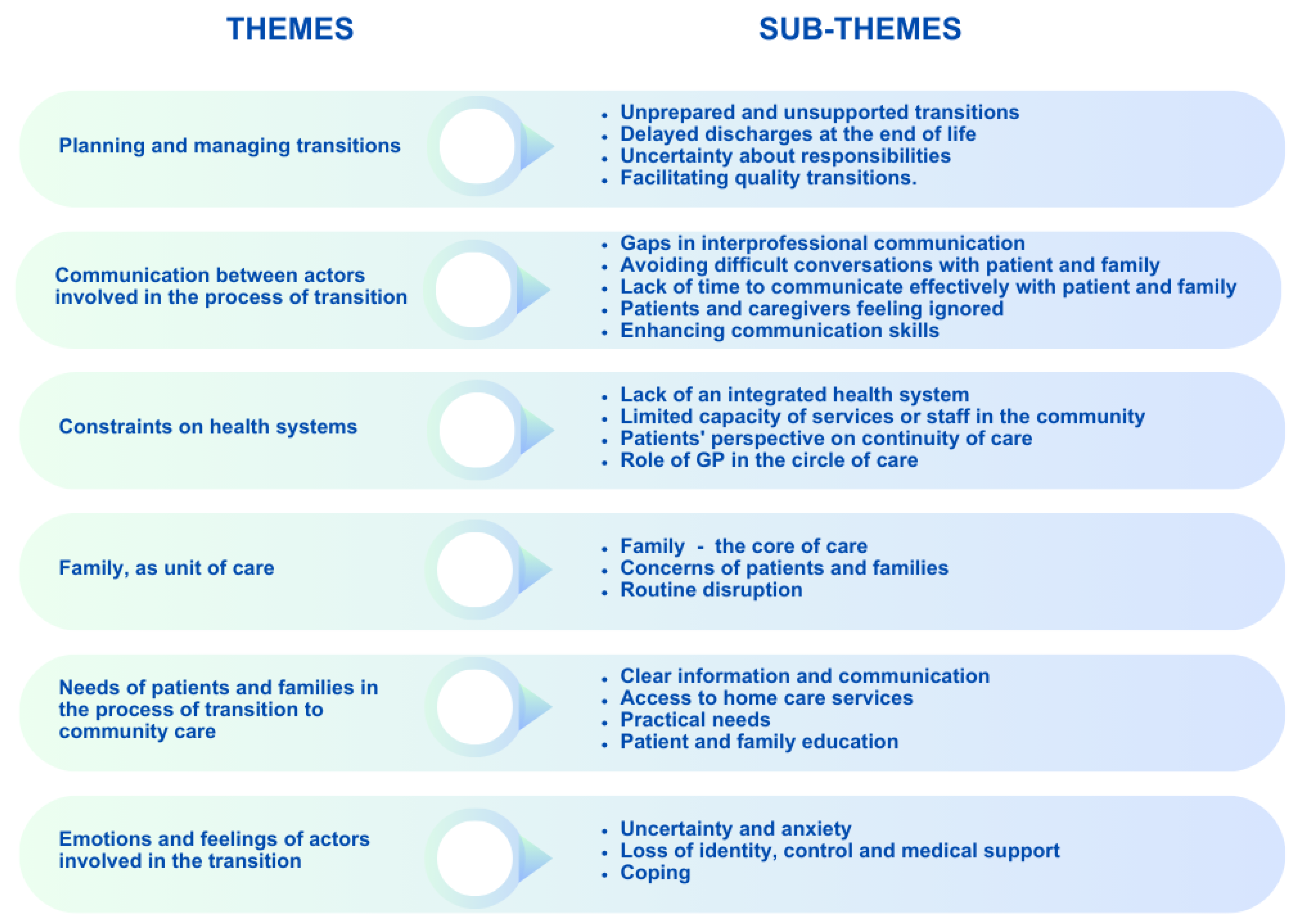 Socsci 14 00287 g002