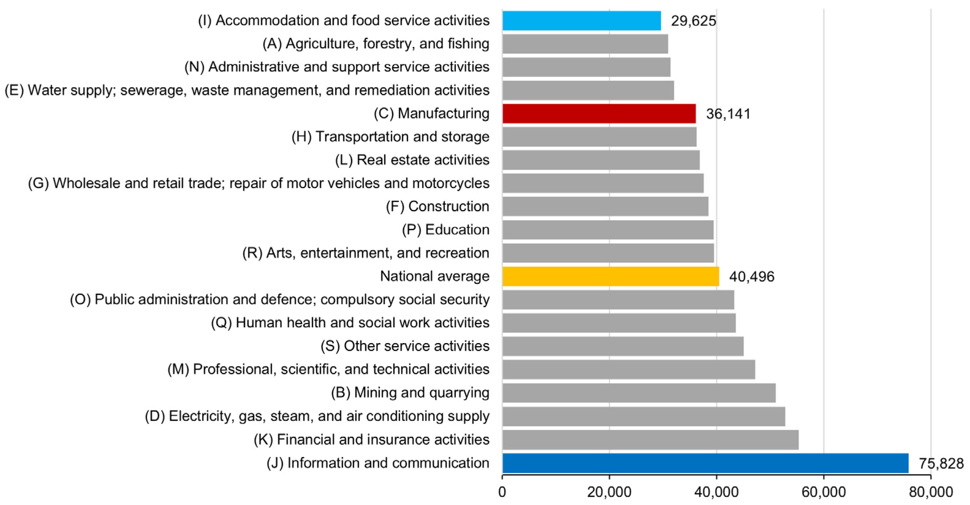Socsci 14 00294 g002