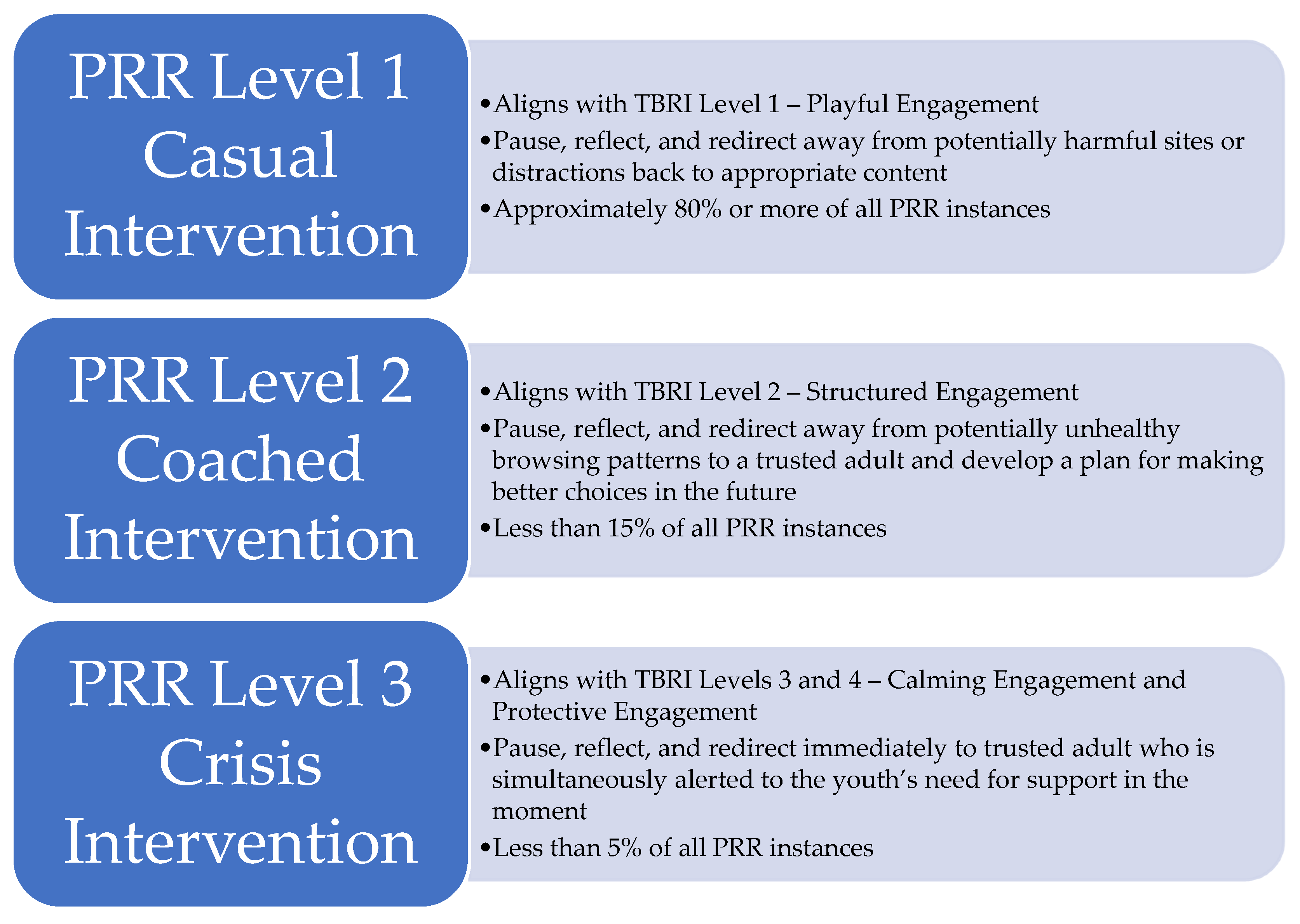 Socsci 14 00302 g002