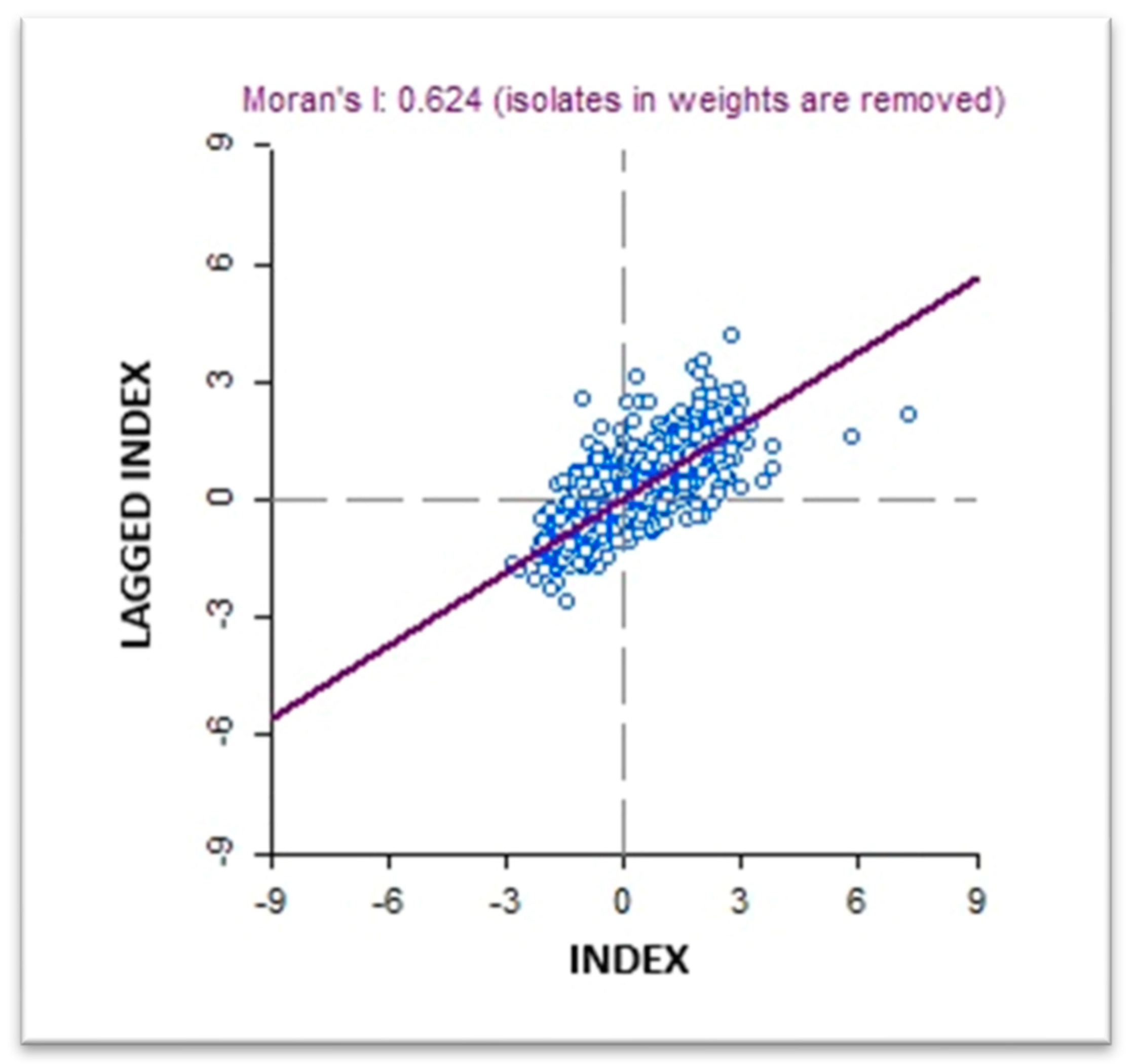 Socsci 14 00314 g002