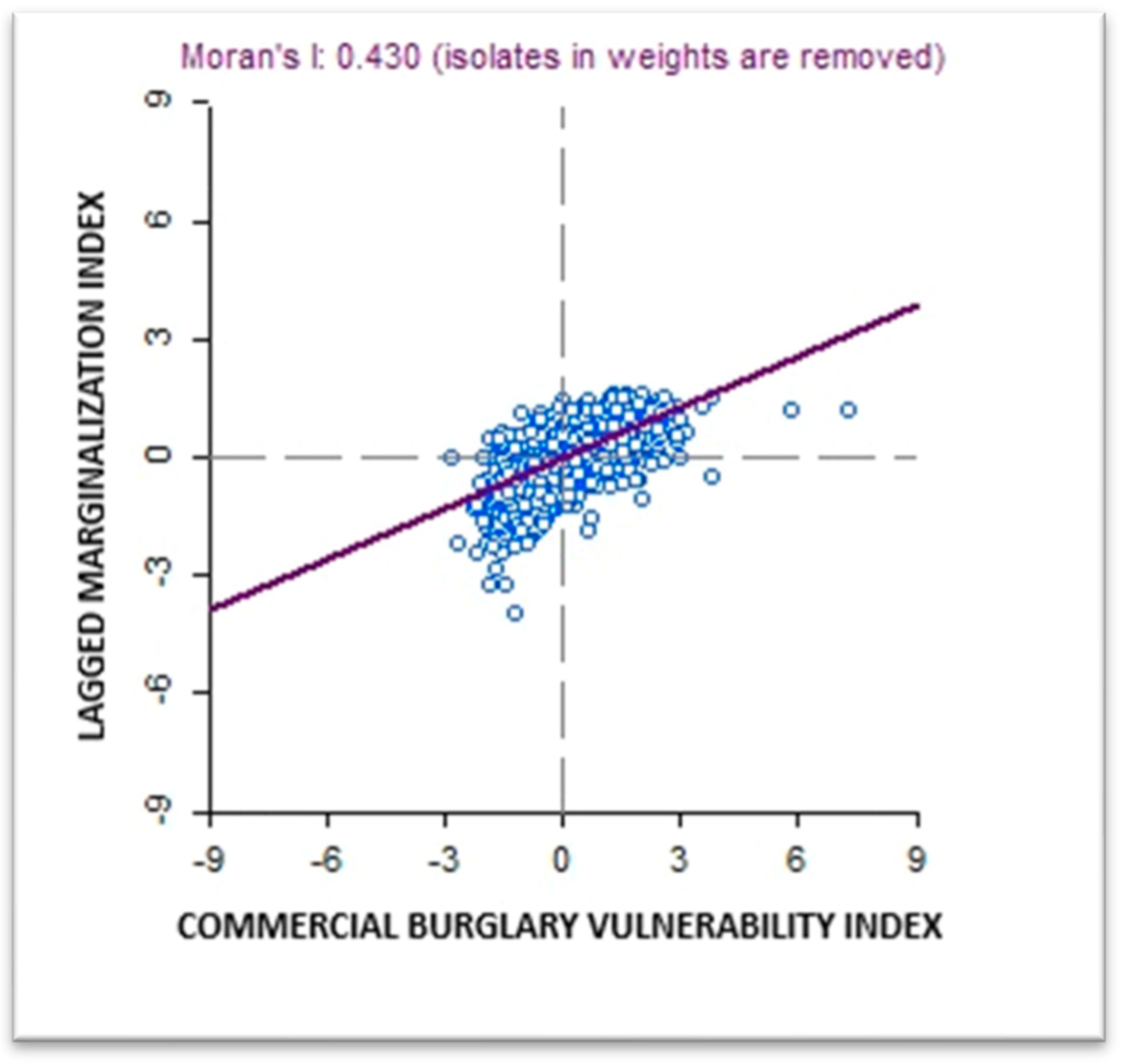 Socsci 14 00314 g005