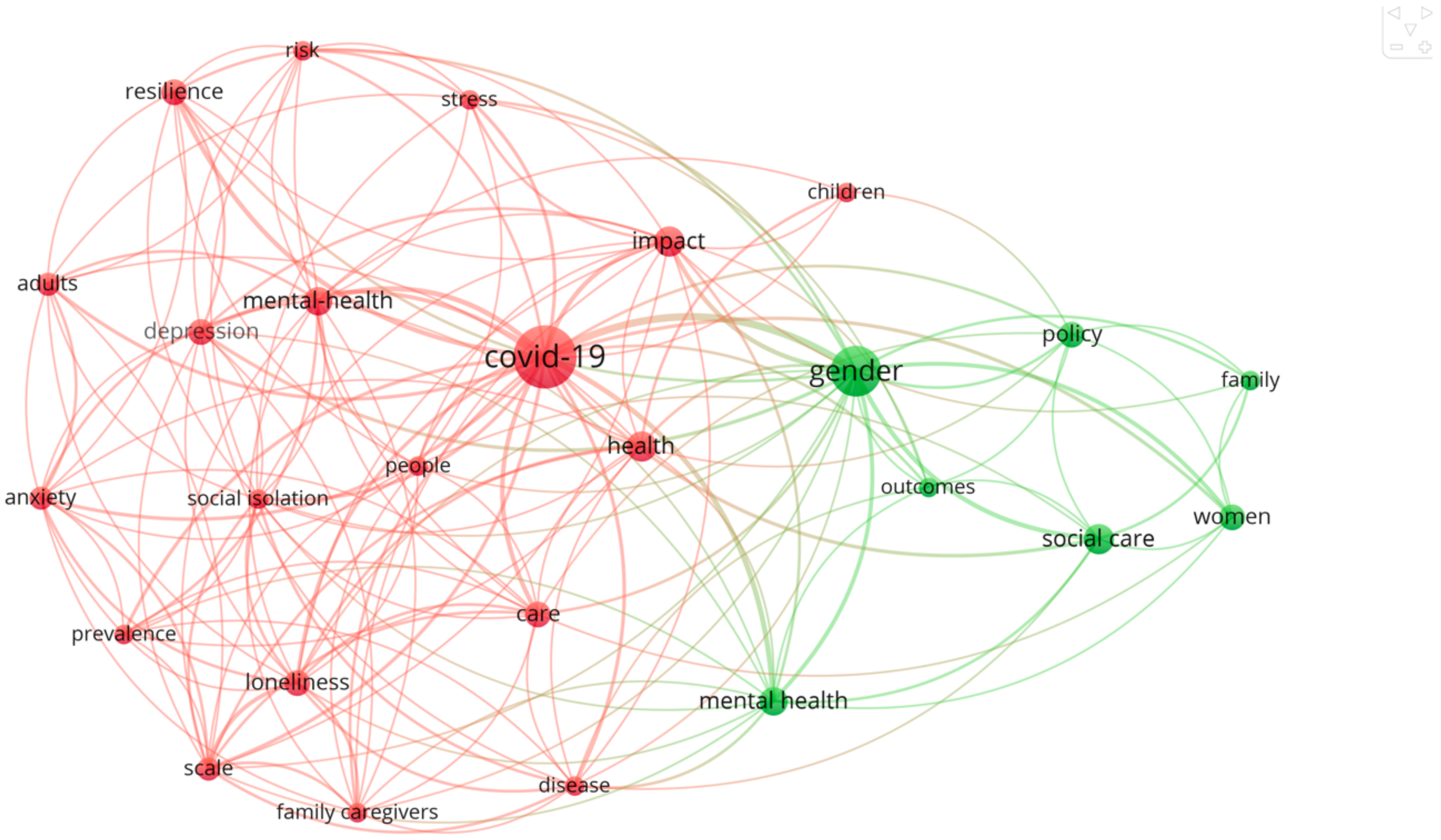 Socsci 14 00319 g001