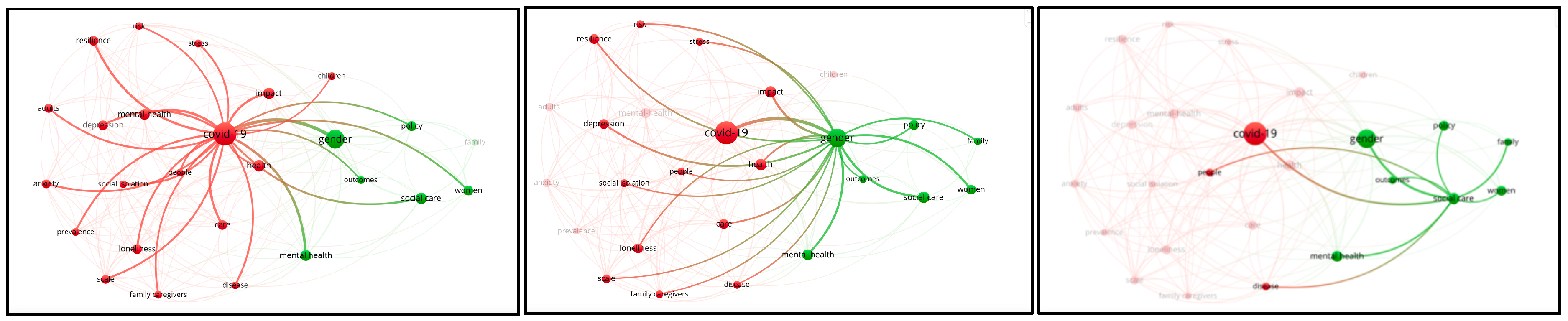 Socsci 14 00319 g002