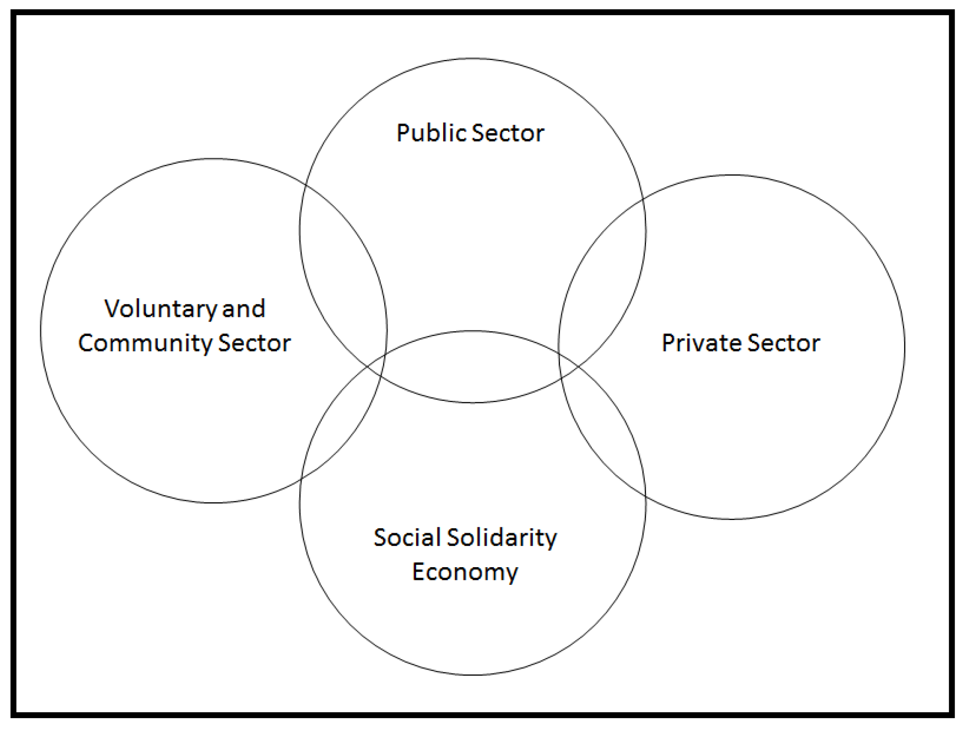 Socsci 14 00329 g001 Socsci 14 00329 g001