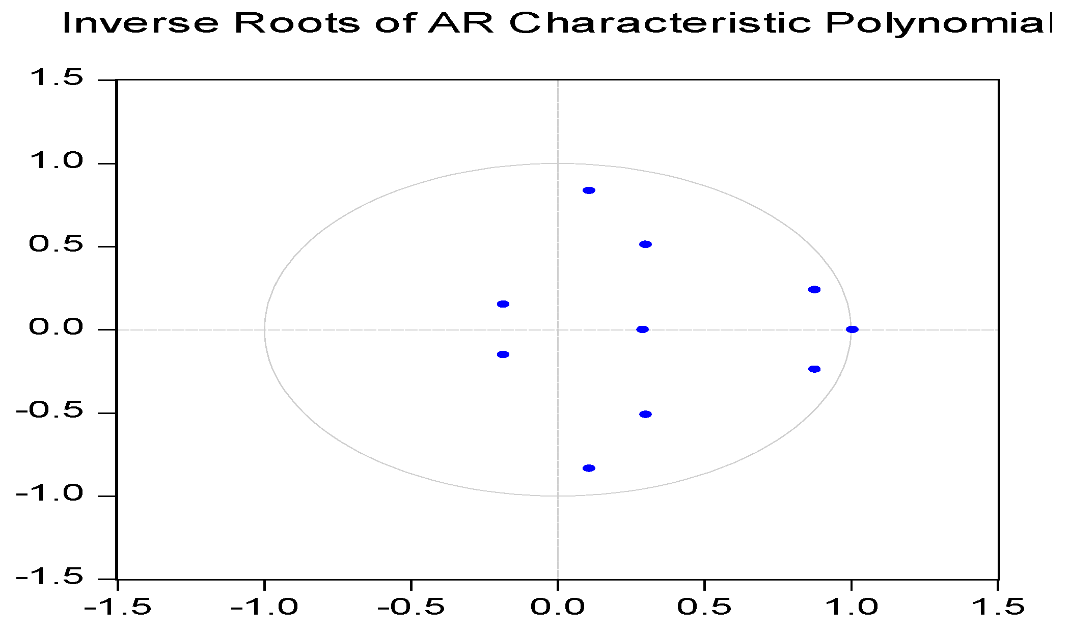 Socsci 14 00351 g0a5