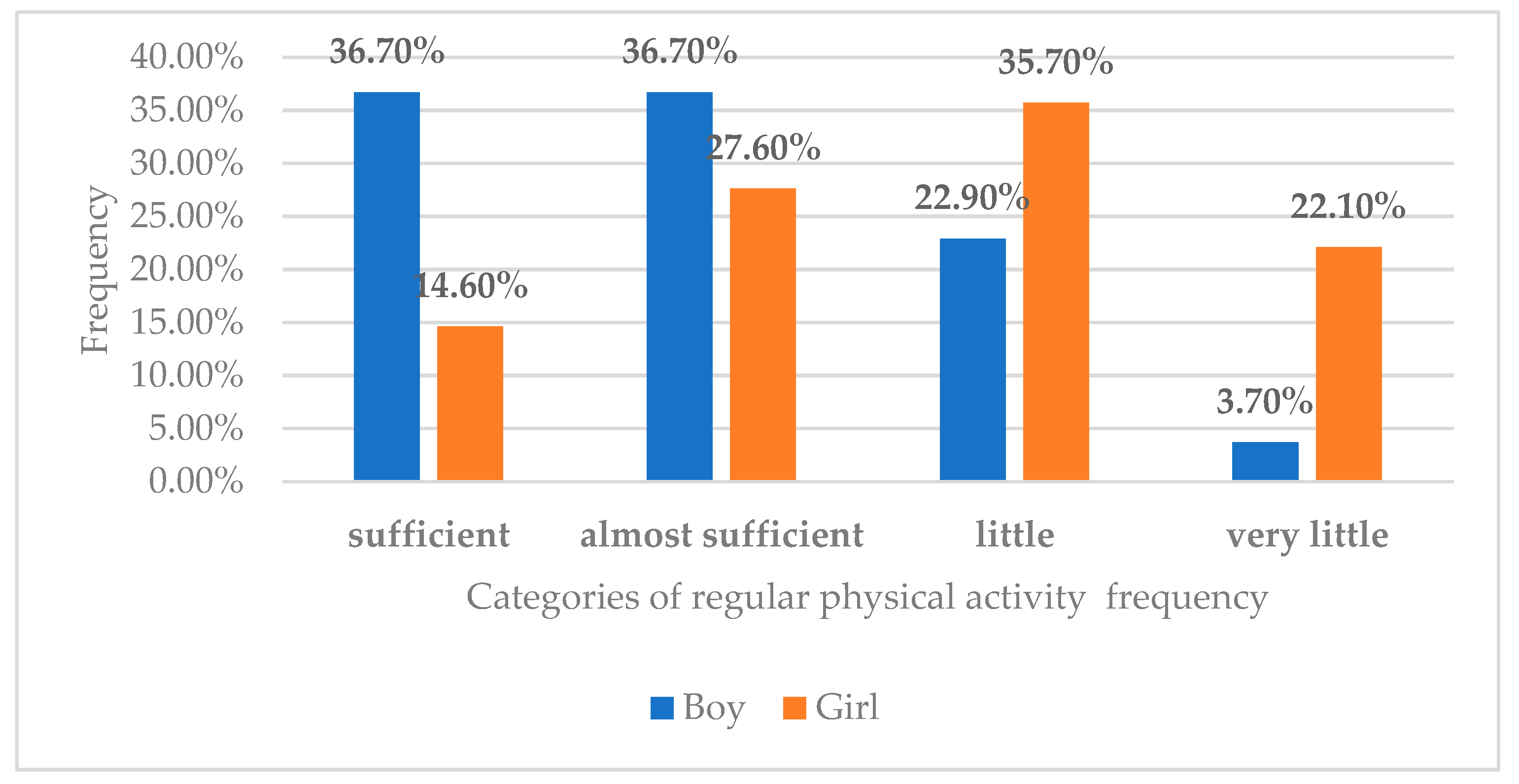 Socsci 14 00357 g001