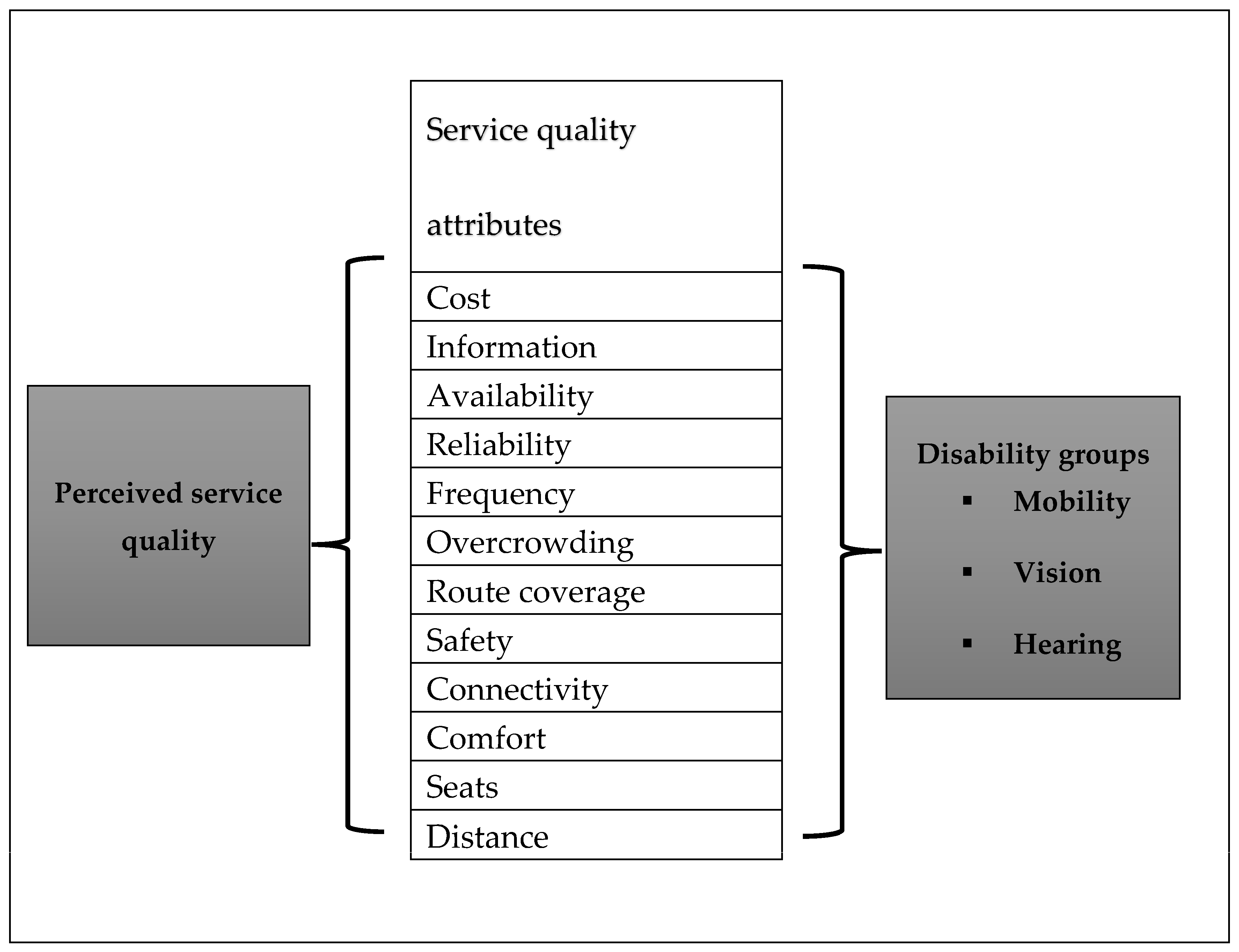 Socsci 14 00366 g001