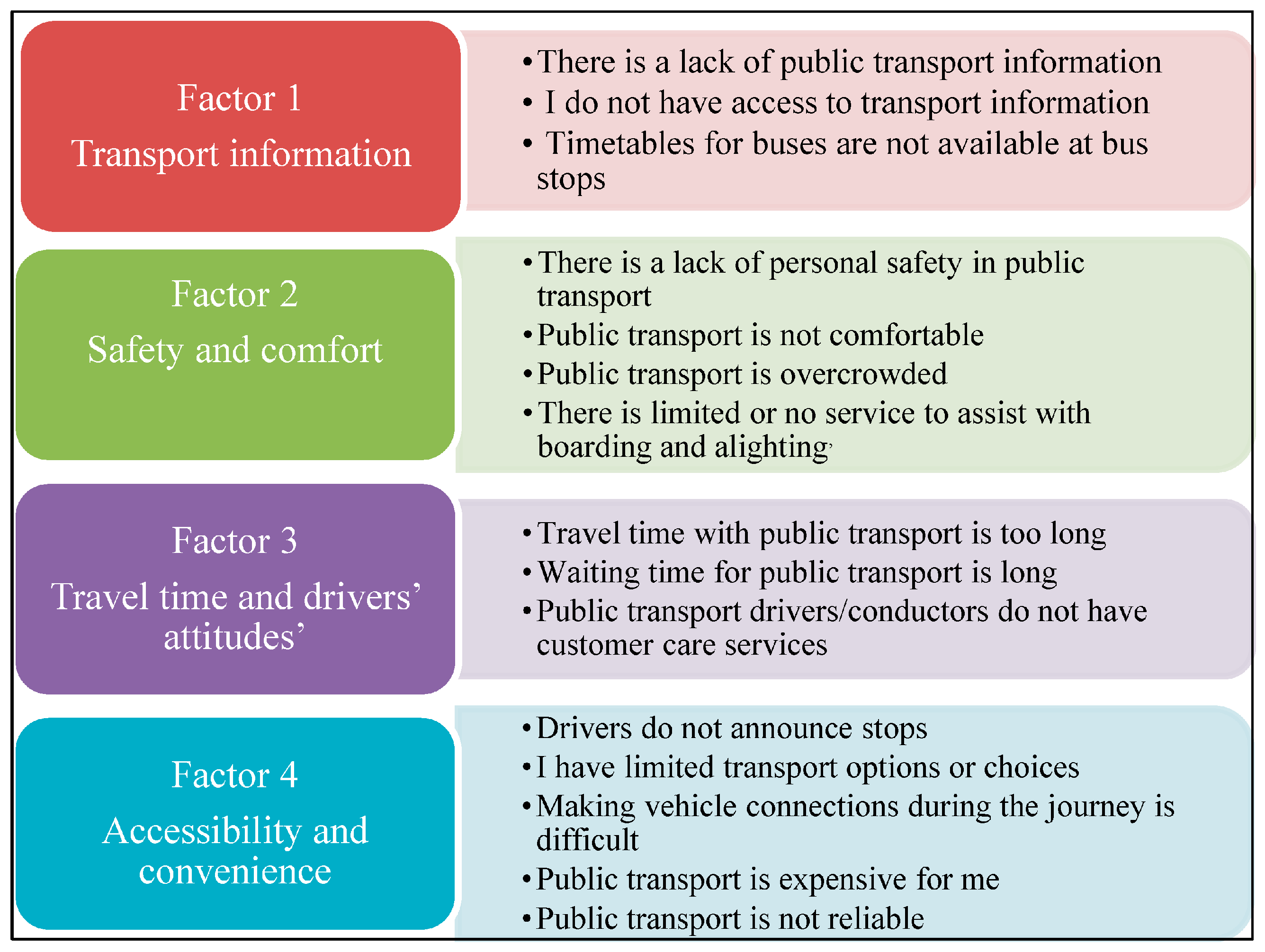 Socsci 14 00366 g002