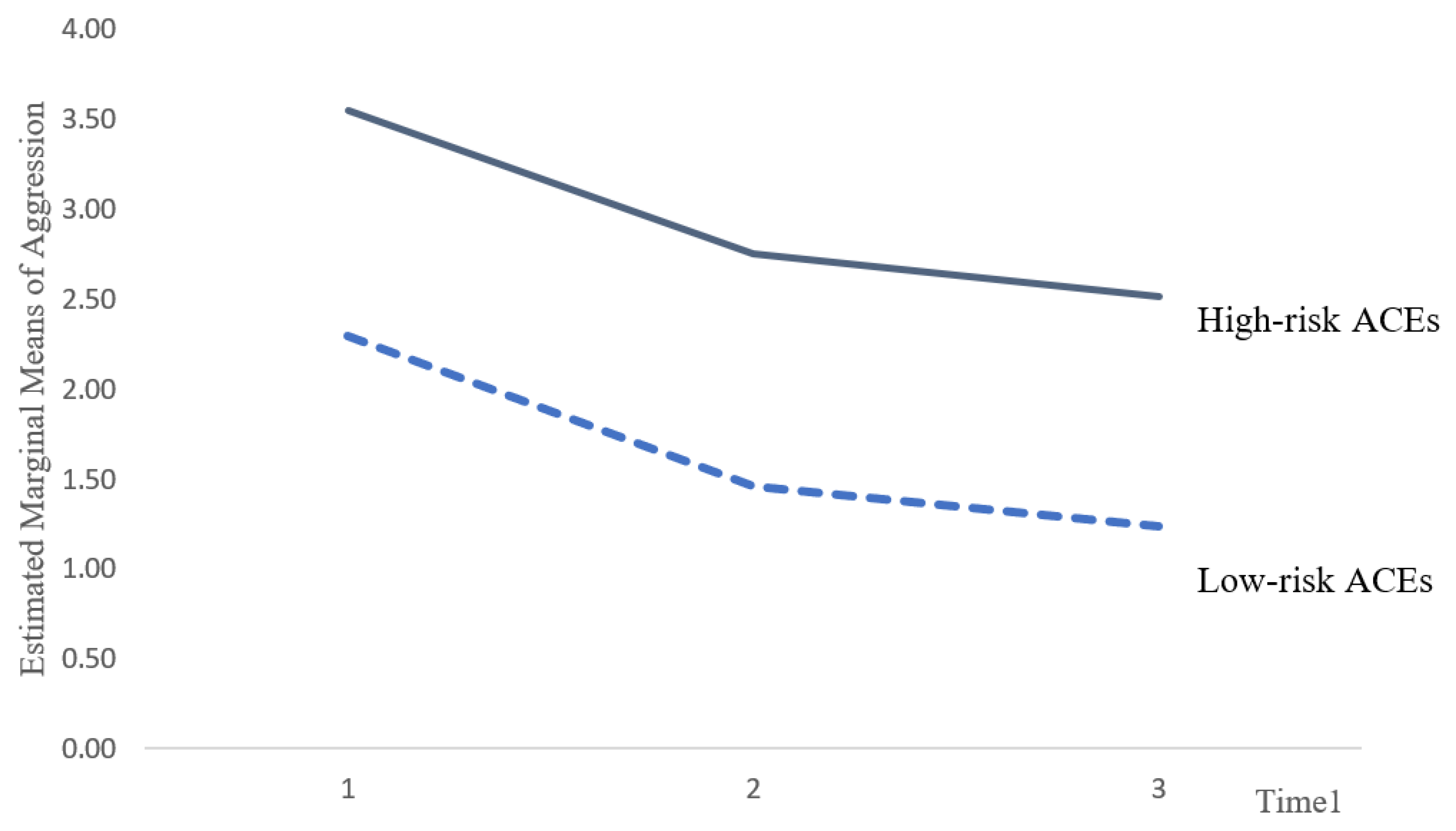 Socsci 14 00385 g001 Socsci 14 00385 g001
