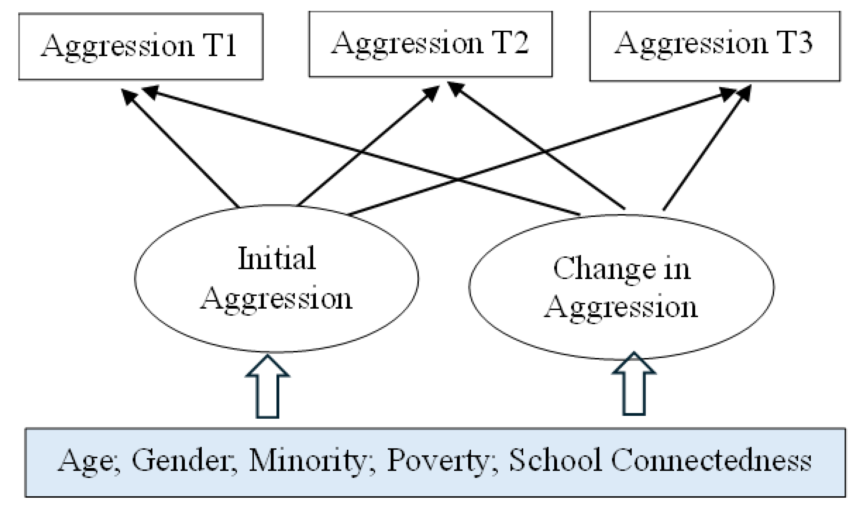 Socsci 14 00385 g004 Socsci 14 00385 g004