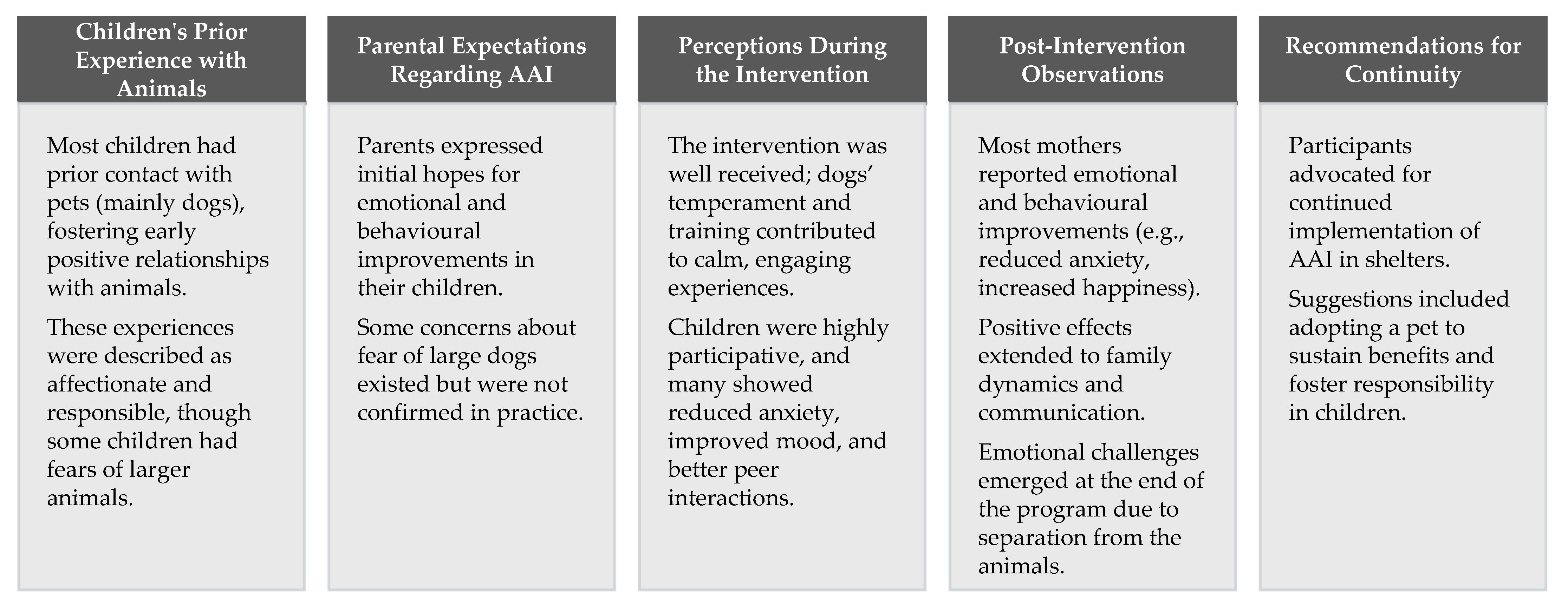 Socsci 14 00393 g001