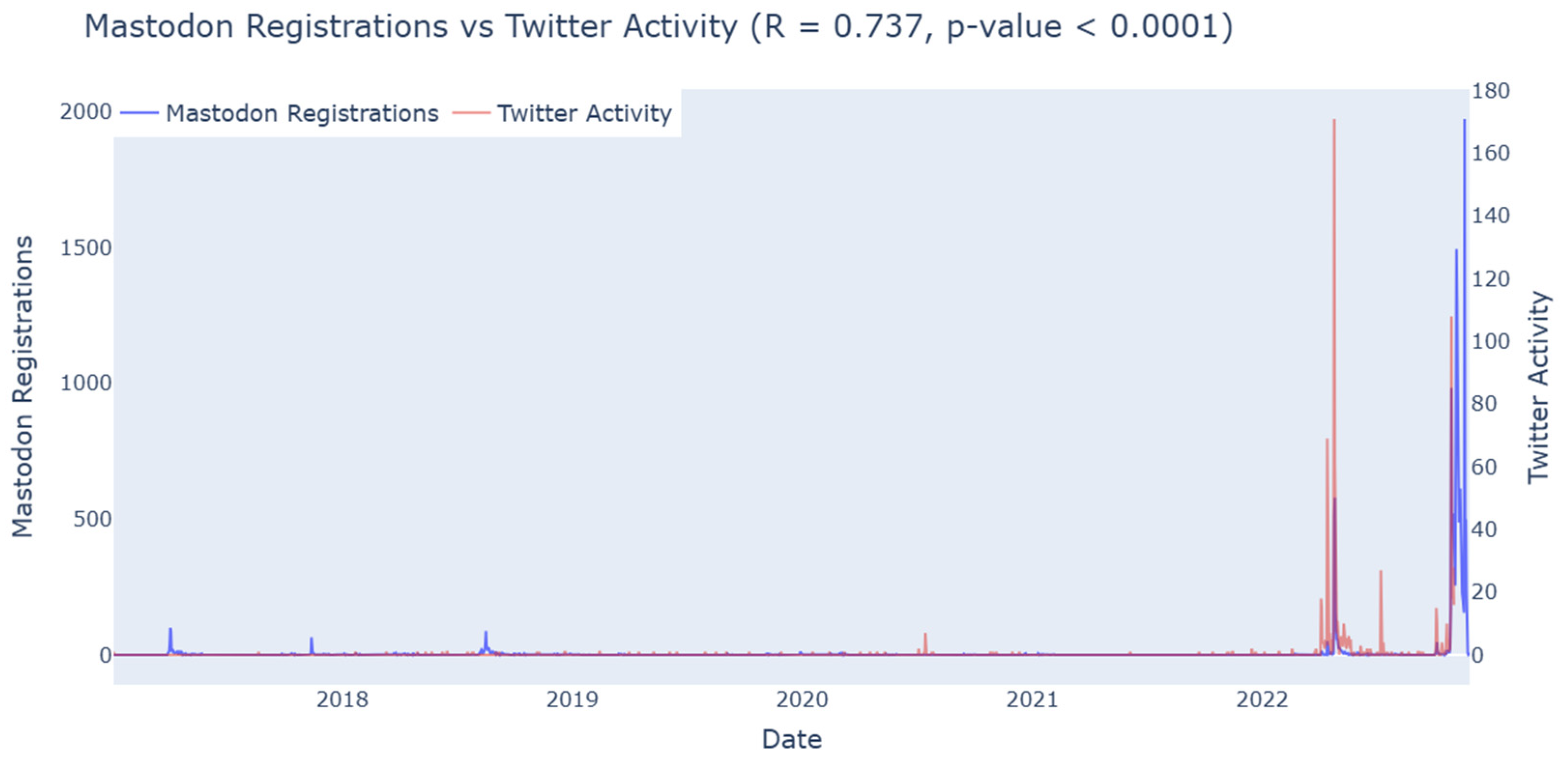 Socsci 14 00402 g002