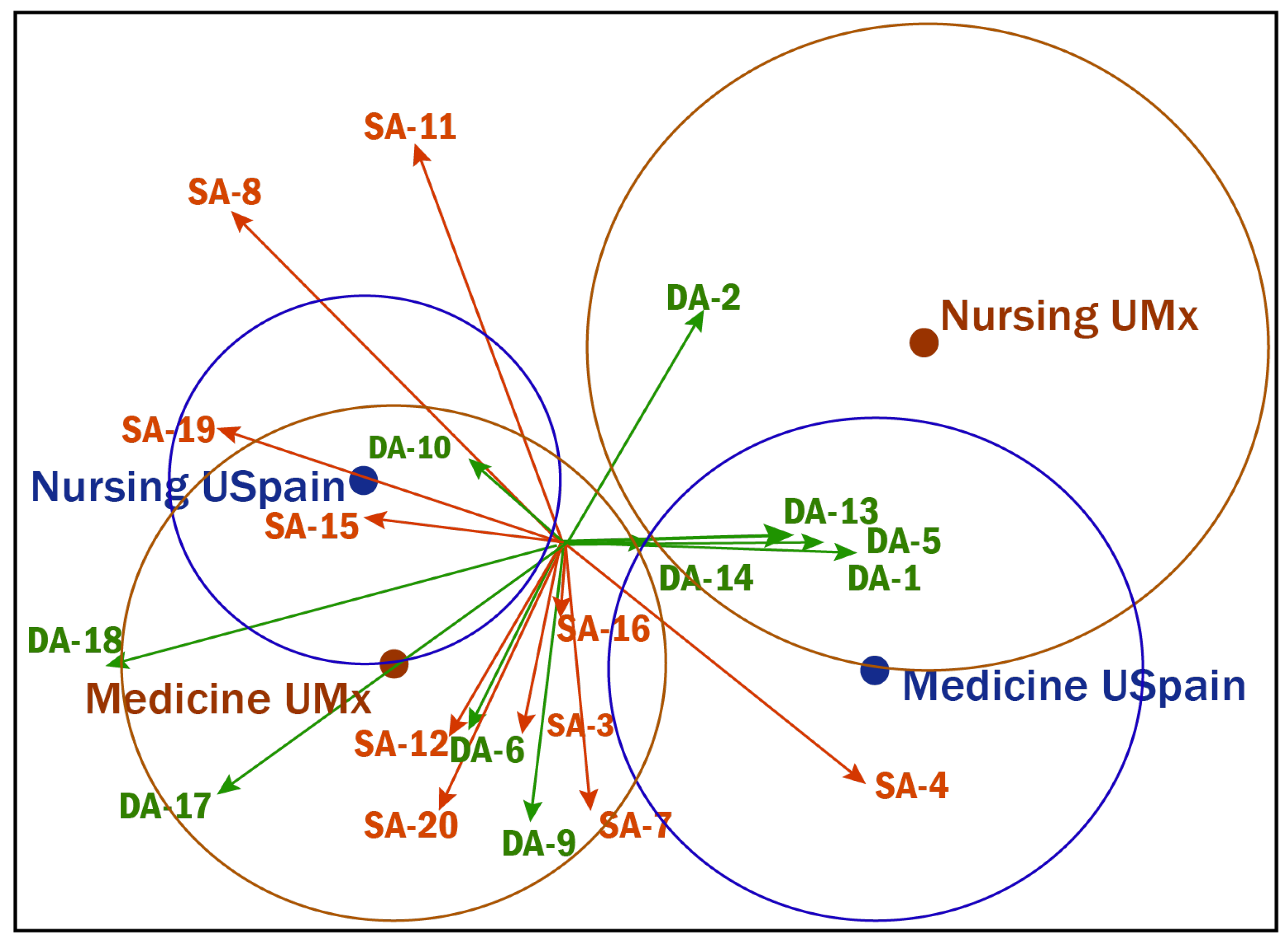 Socsci 14 00403 g002