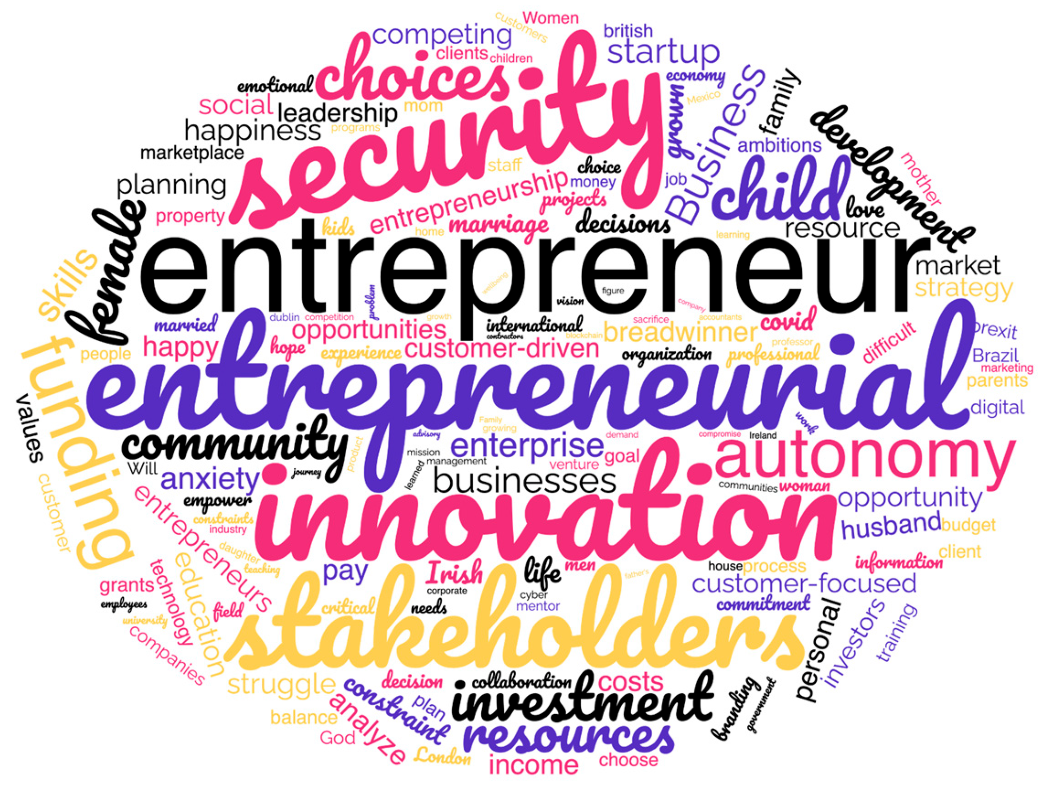 Socsci 14 00412 g003