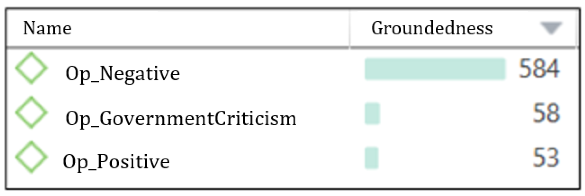 Socsci 14 00415 g001