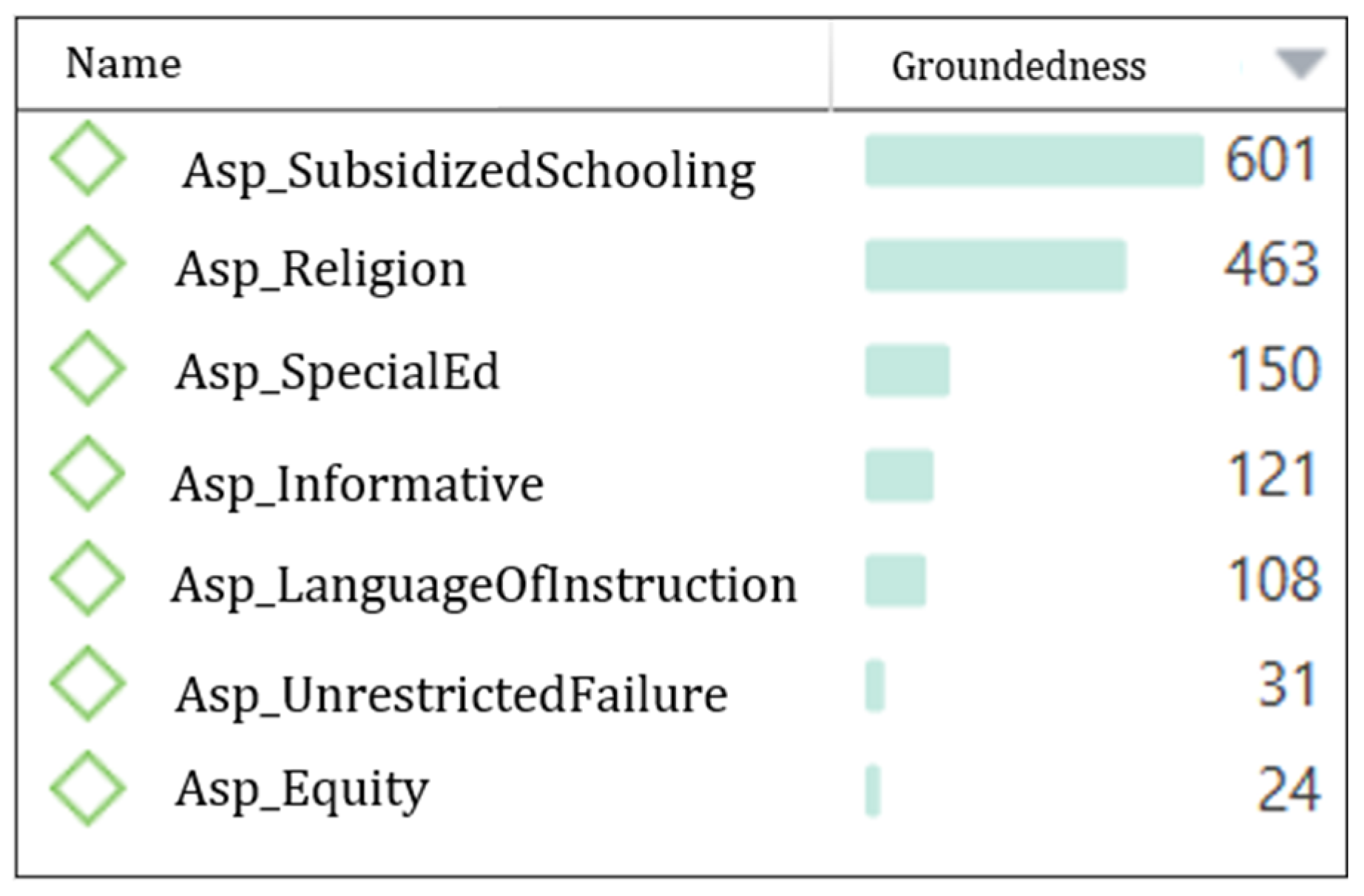 Socsci 14 00415 g002