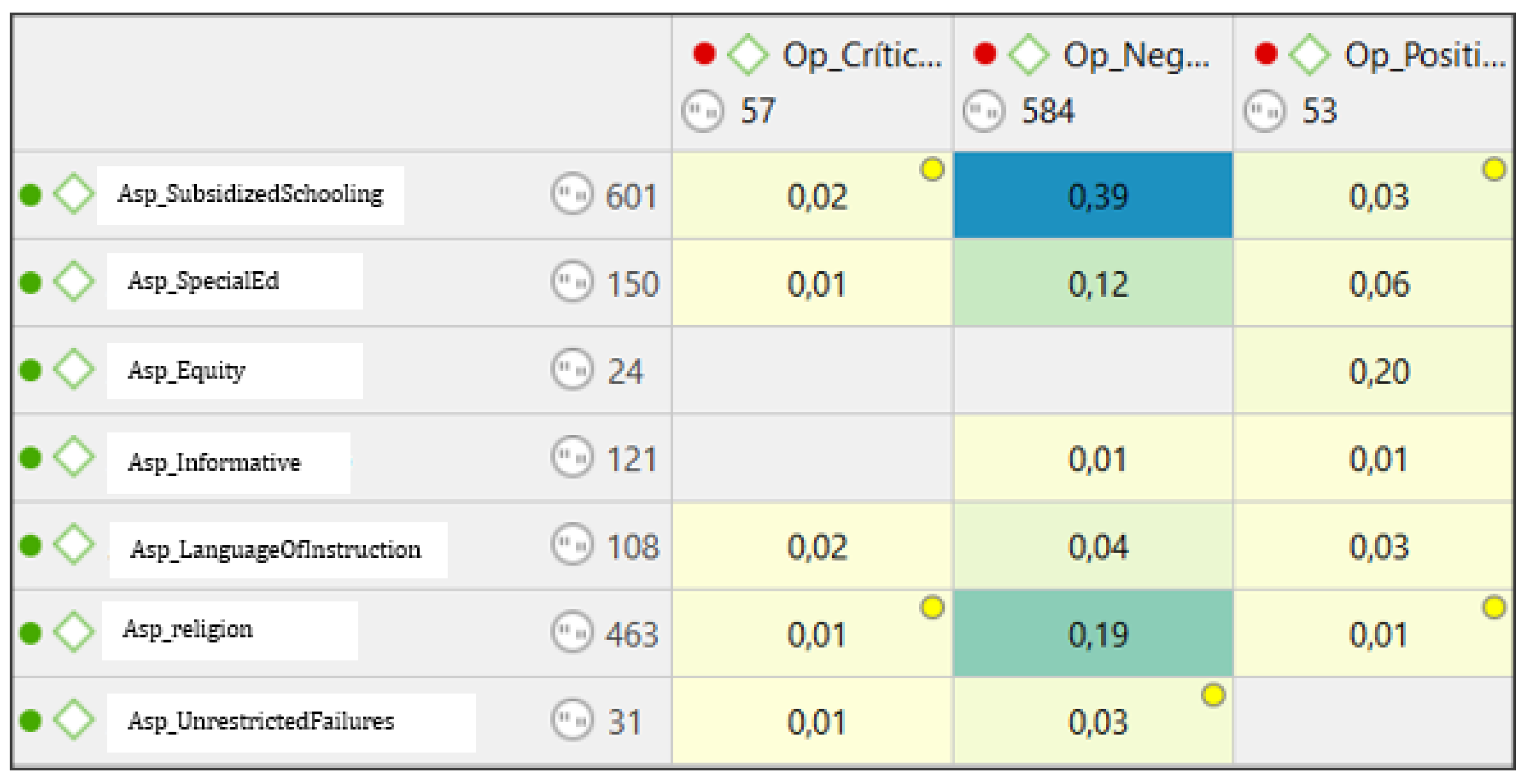 Socsci 14 00415 g004