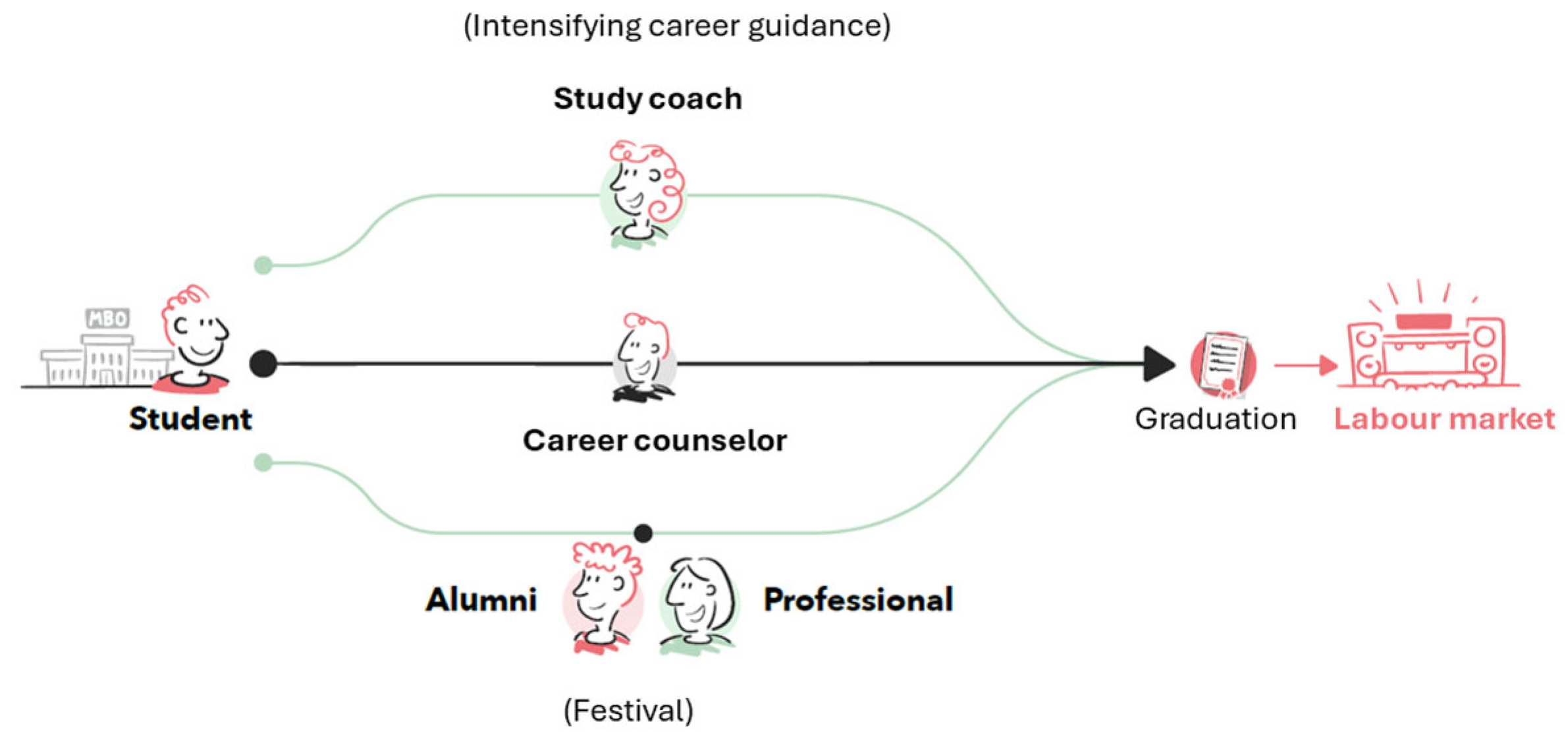 Socsci 14 00416 g004