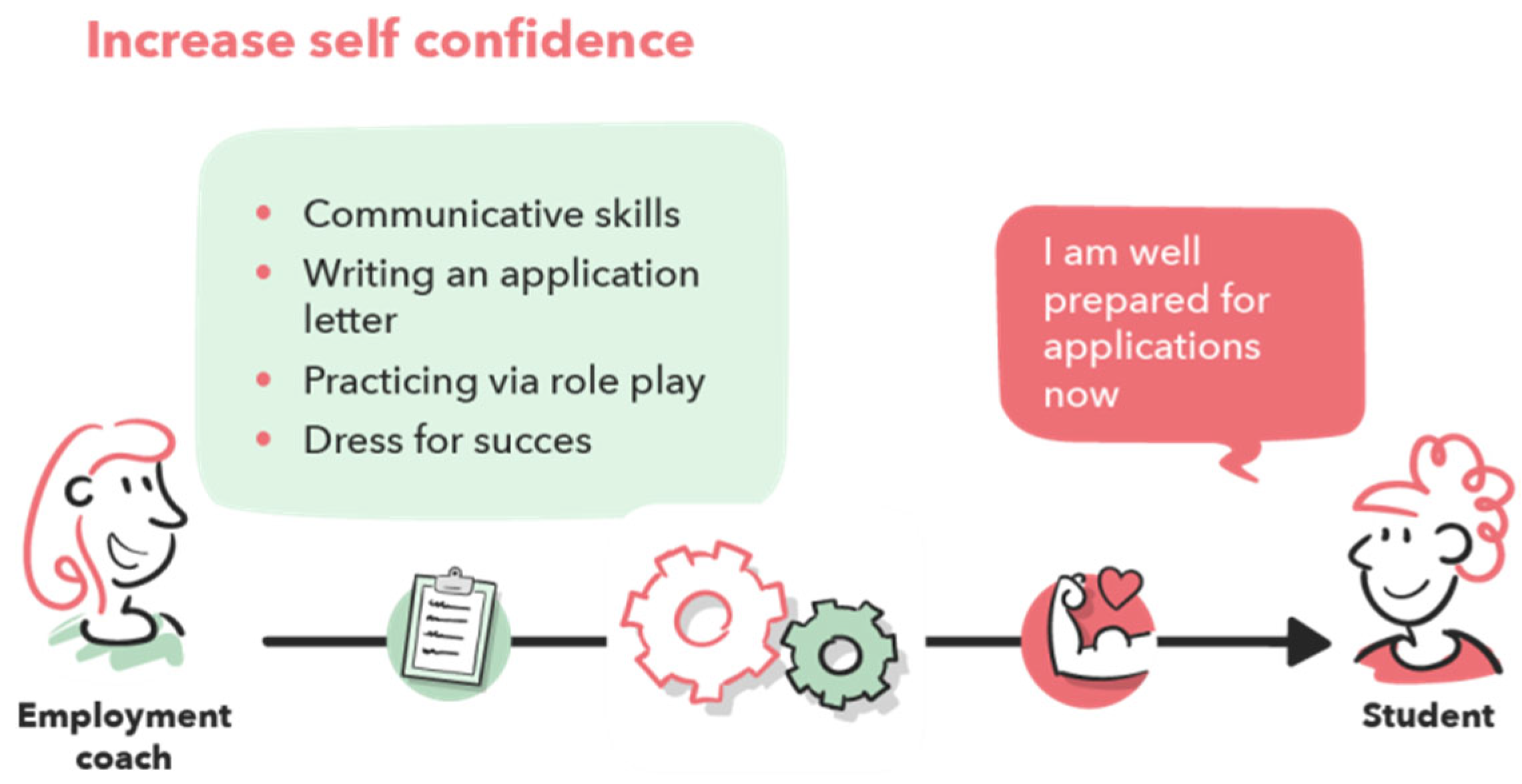 Socsci 14 00416 g005